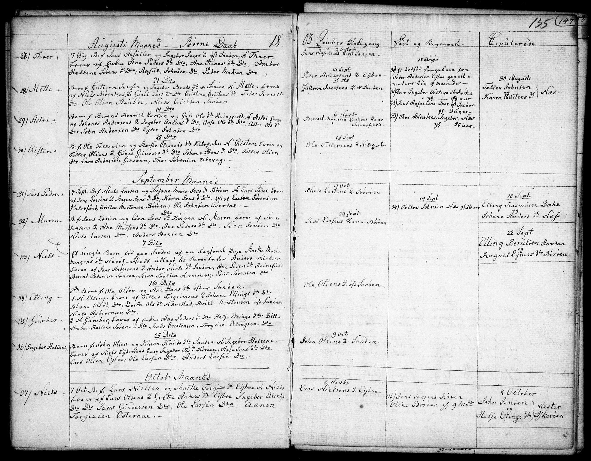 Dypvåg sokneprestkontor, AV/SAK-1111-0007/F/Fb/Fba/L0007: Klokkerbok nr. B 7, 1762-1810, s. 135