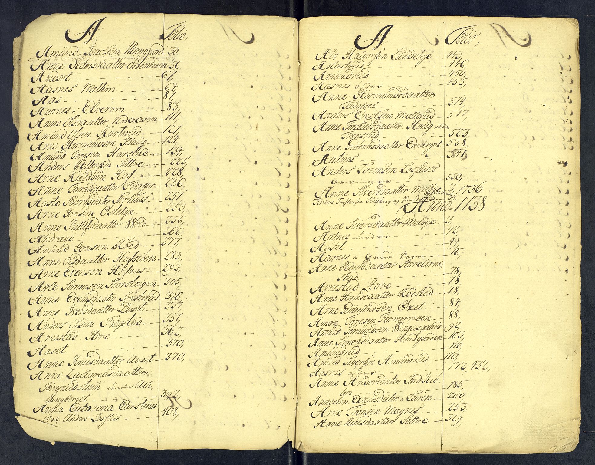 Solør og Østerdalen sorenskriveri, AV/SAH-TING-024/J/Ja, 1716-1741