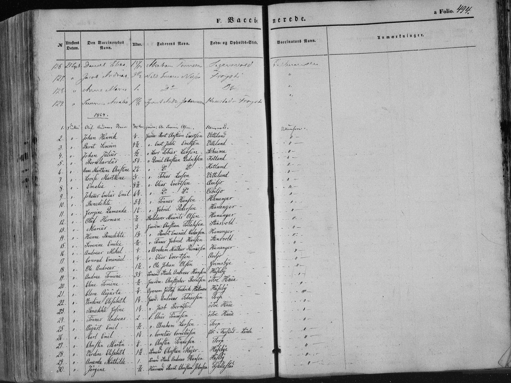 Lista sokneprestkontor, SAK/1111-0027/F/Fa/L0011: Ministerialbok nr. A 11, 1861-1878, s. 494