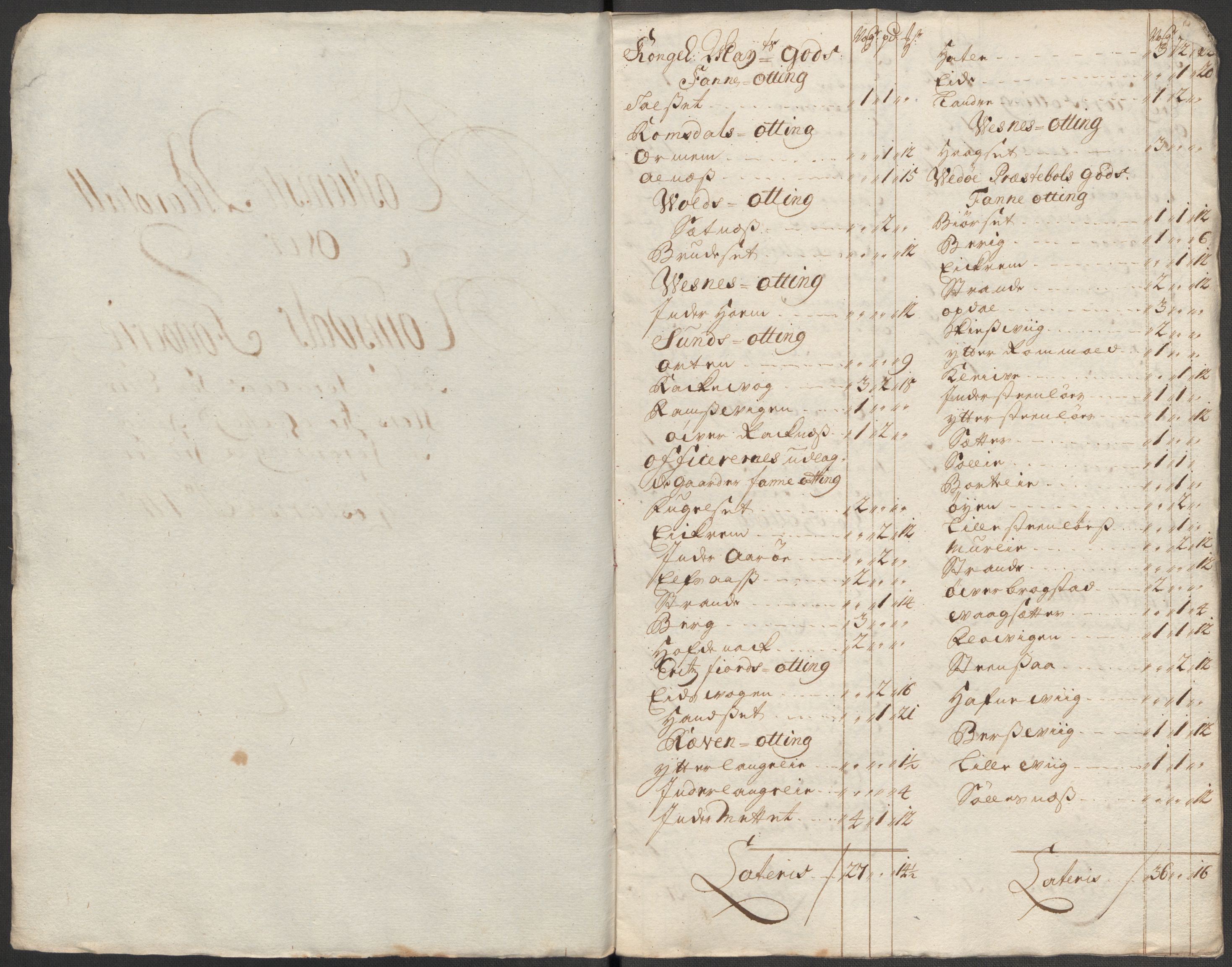 Rentekammeret inntil 1814, Reviderte regnskaper, Fogderegnskap, RA/EA-4092/R55/L3665: Fogderegnskap Romsdal, 1718, s. 77