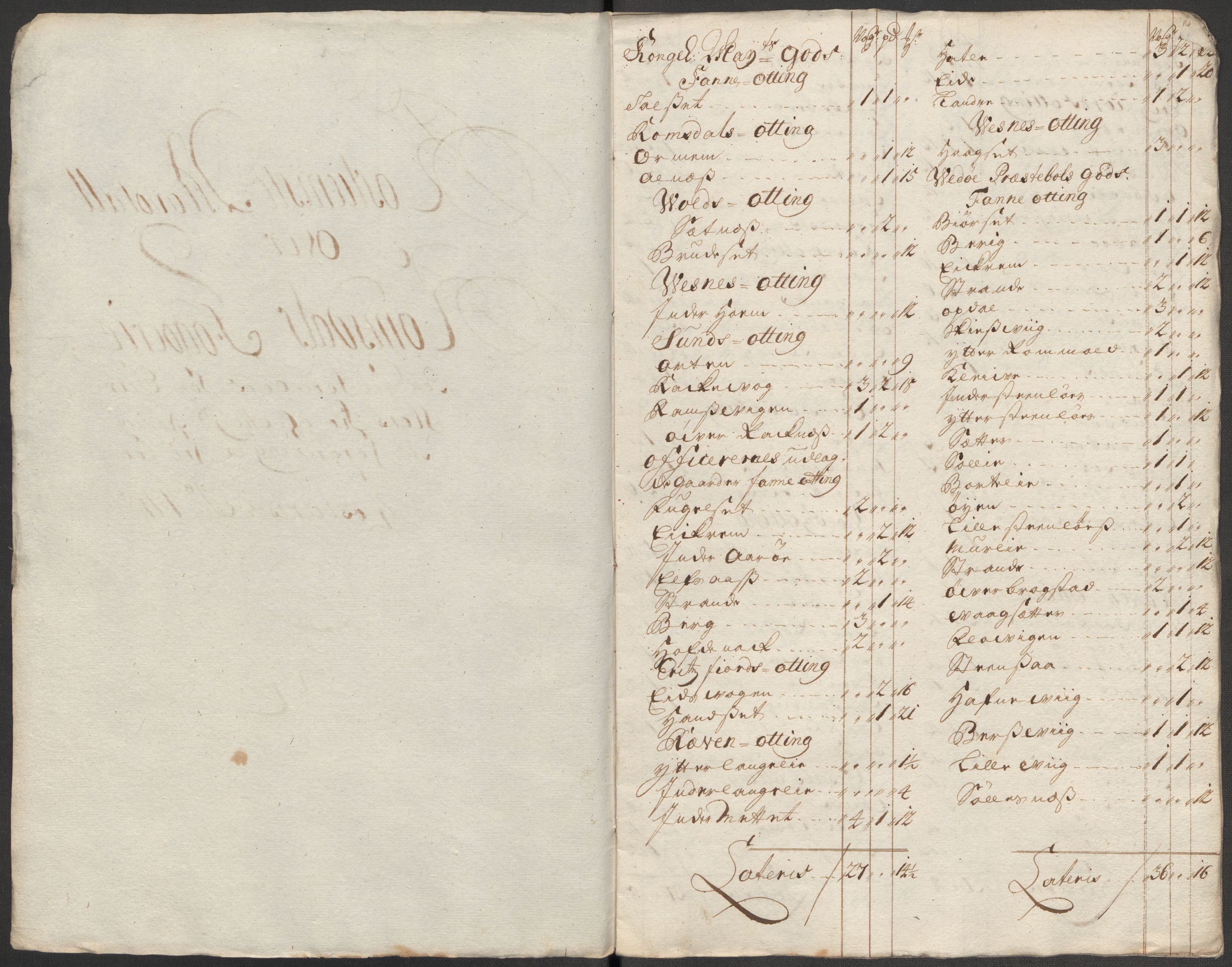 Rentekammeret inntil 1814, Reviderte regnskaper, Fogderegnskap, AV/RA-EA-4092/R55/L3665: Fogderegnskap Romsdal, 1718, s. 77