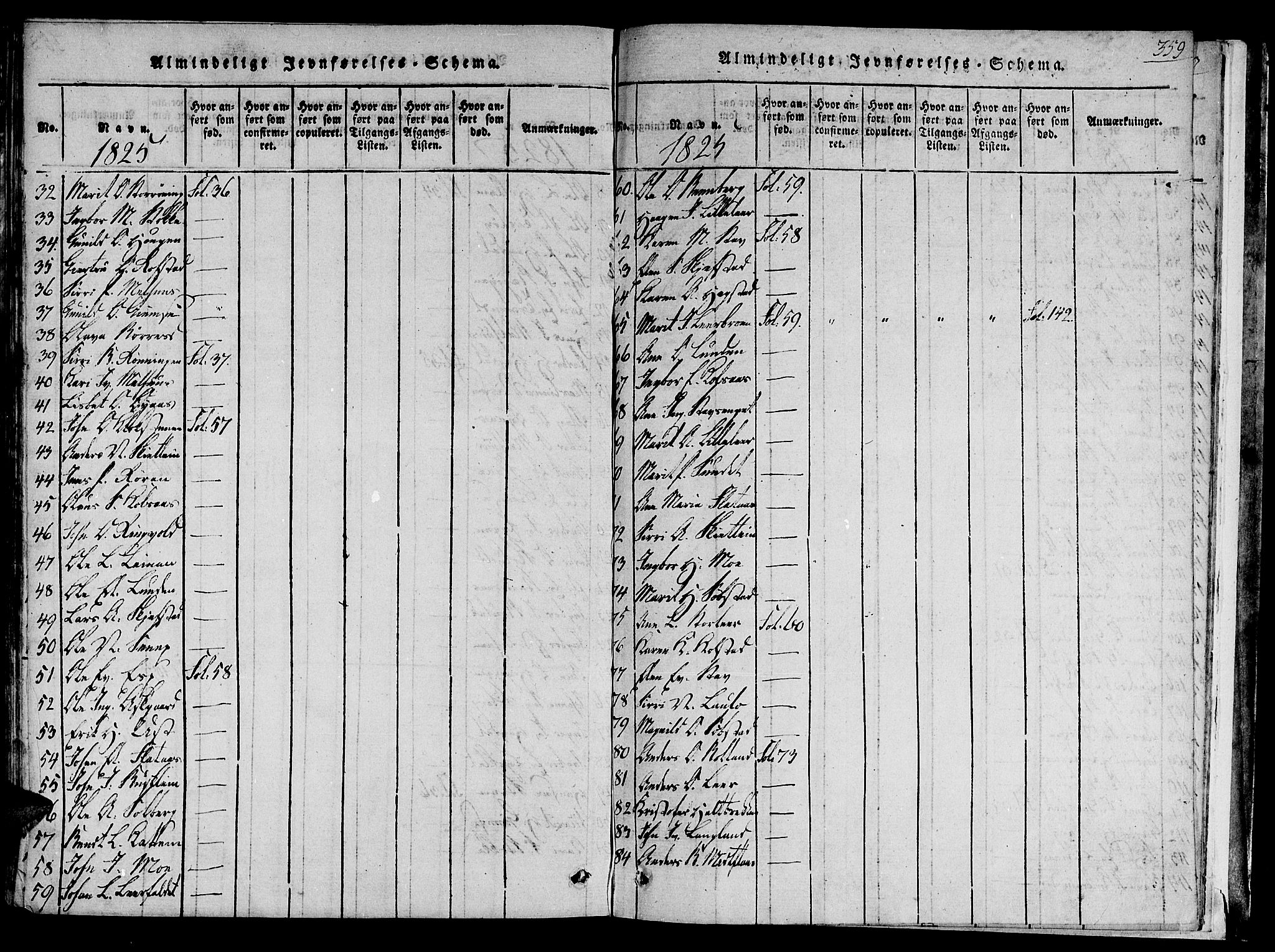 Ministerialprotokoller, klokkerbøker og fødselsregistre - Sør-Trøndelag, SAT/A-1456/691/L1065: Ministerialbok nr. 691A03 /1, 1816-1826, s. 359