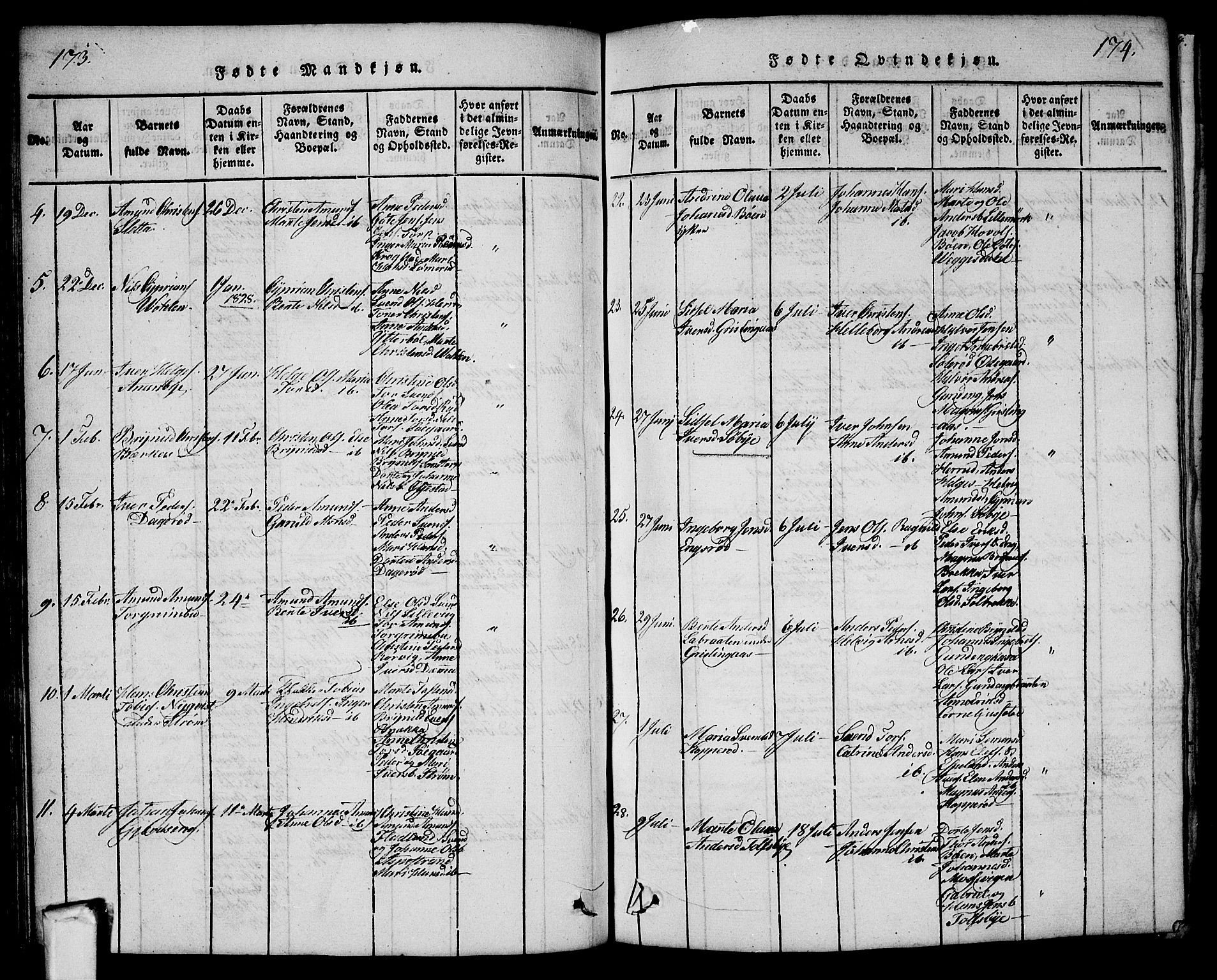 Aremark prestekontor Kirkebøker, AV/SAO-A-10899/G/Ga/L0001: Klokkerbok nr.  I 1, 1814-1834, s. 173-174