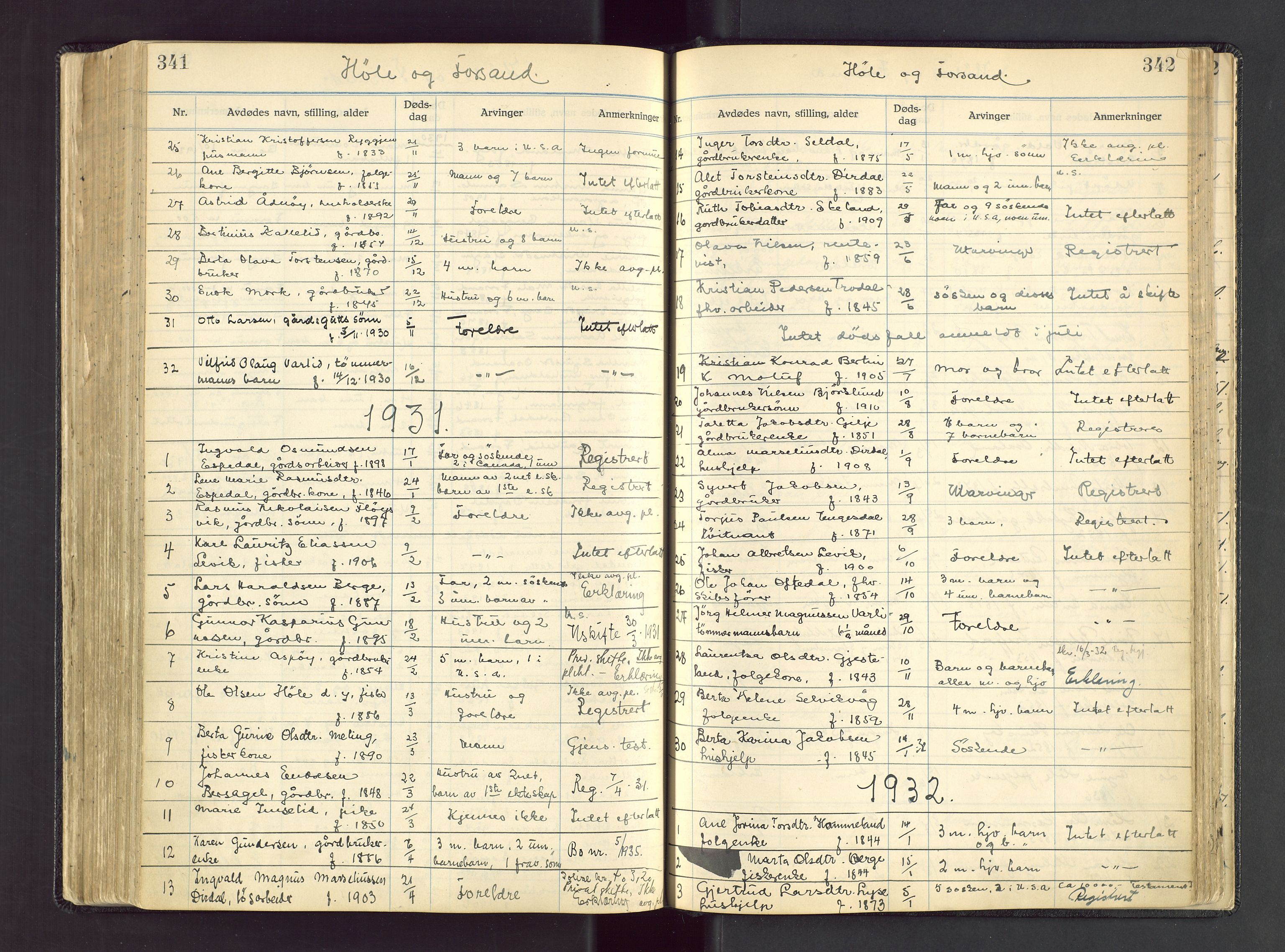 Ryfylke tingrett, AV/SAST-A-100055/001/IV/IVA/L0005: Dødsfallsprotokoll, 1930-1950, s. 341-342