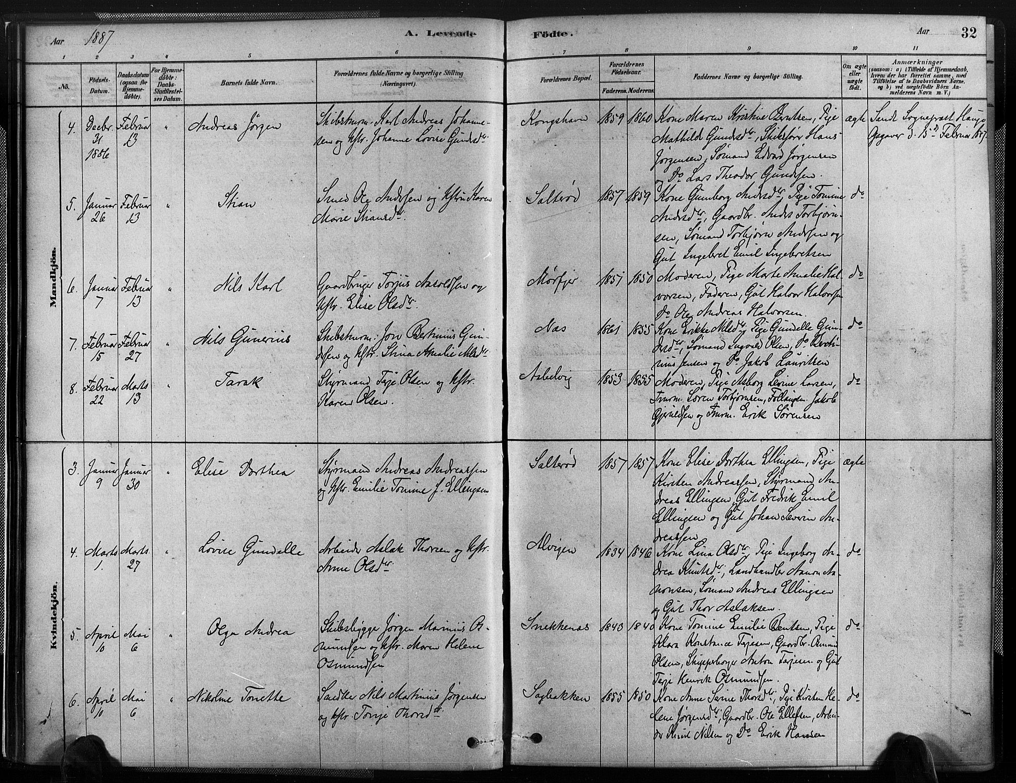 Austre Moland sokneprestkontor, AV/SAK-1111-0001/F/Fa/Fab/L0001: Ministerialbok nr. A 1, 1878-1898, s. 32