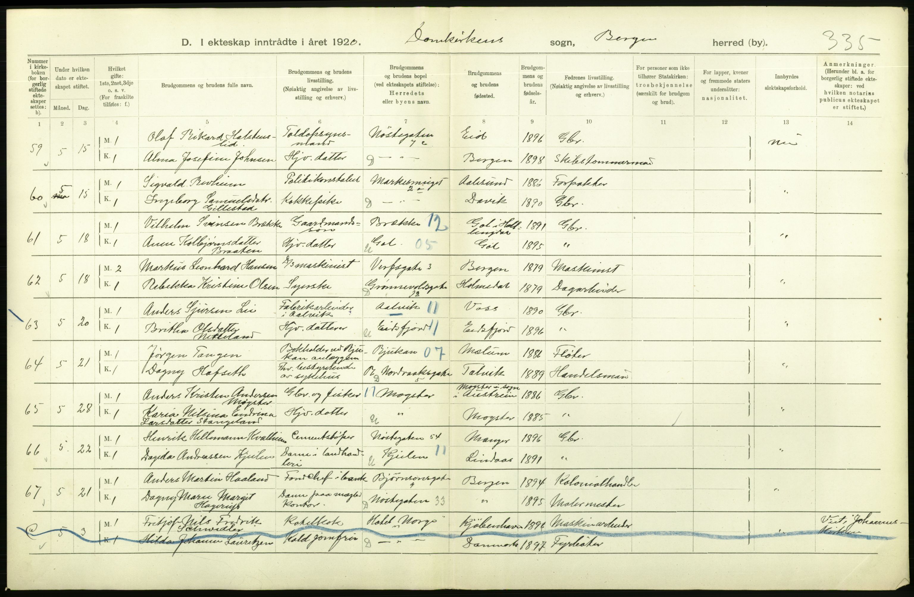 Statistisk sentralbyrå, Sosiodemografiske emner, Befolkning, AV/RA-S-2228/D/Df/Dfb/Dfbj/L0042: Bergen: Gifte, døde, dødfødte., 1920, s. 246