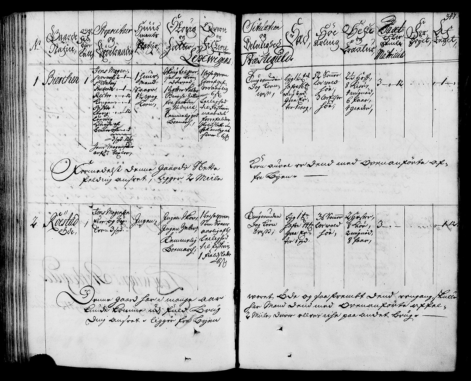 Rentekammeret inntil 1814, Realistisk ordnet avdeling, RA/EA-4070/N/Nb/Nbf/L0164: Stjørdal og Verdal eksaminasjonsprotokoll, 1723, s. 354