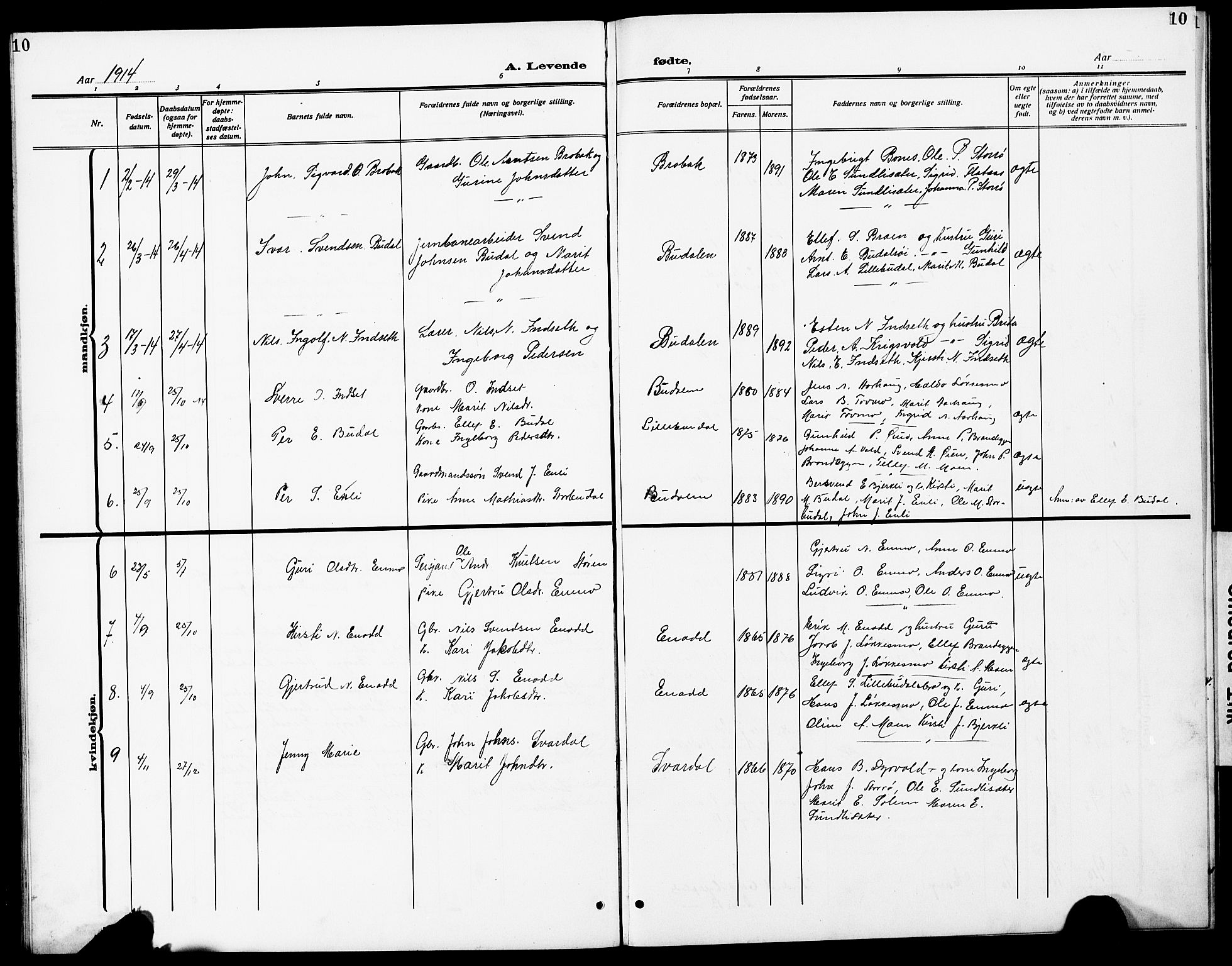 Ministerialprotokoller, klokkerbøker og fødselsregistre - Sør-Trøndelag, AV/SAT-A-1456/690/L1052: Klokkerbok nr. 690C02, 1907-1929, s. 10