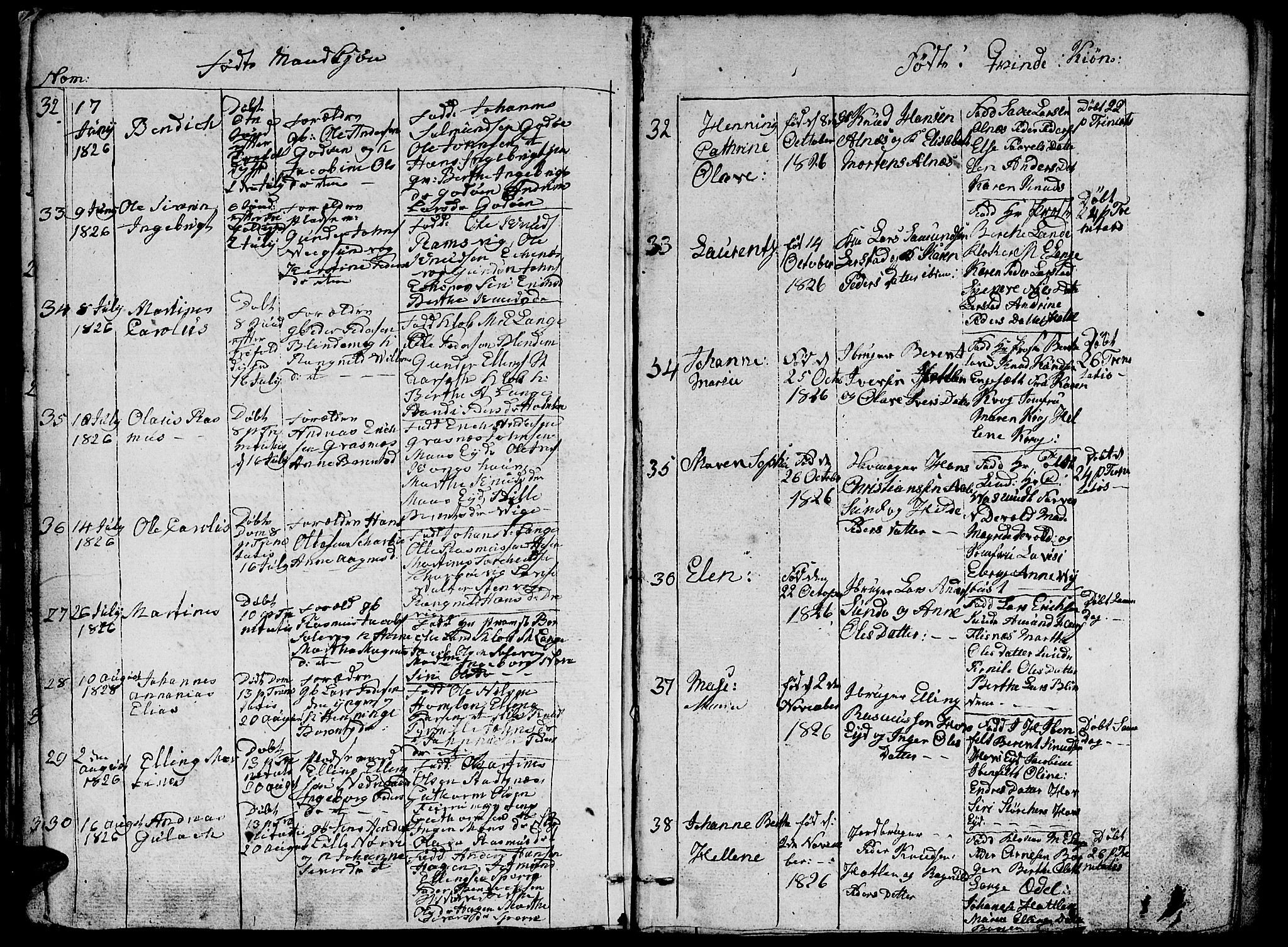 Ministerialprotokoller, klokkerbøker og fødselsregistre - Møre og Romsdal, AV/SAT-A-1454/528/L0423: Klokkerbok nr. 528C04, 1816-1827