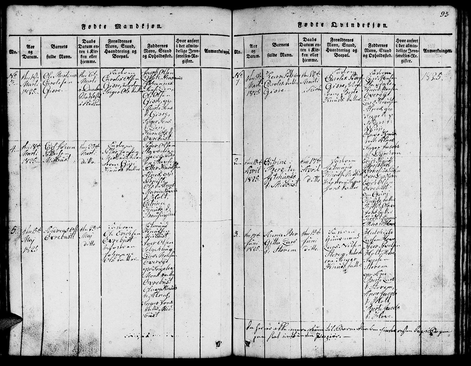 Ministerialprotokoller, klokkerbøker og fødselsregistre - Møre og Romsdal, AV/SAT-A-1454/520/L0289: Klokkerbok nr. 520C01, 1817-1837, s. 93