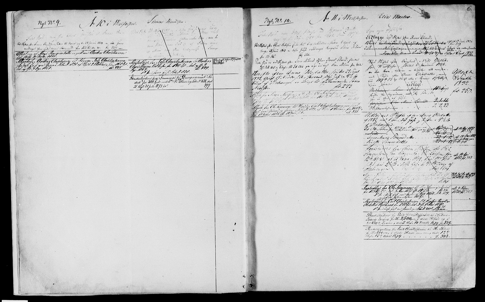 Eiker, Modum og Sigdal sorenskriveri, AV/SAKO-A-123/G/Gb/Gbd/L0001: Panteregister nr. IV 1, s. 6