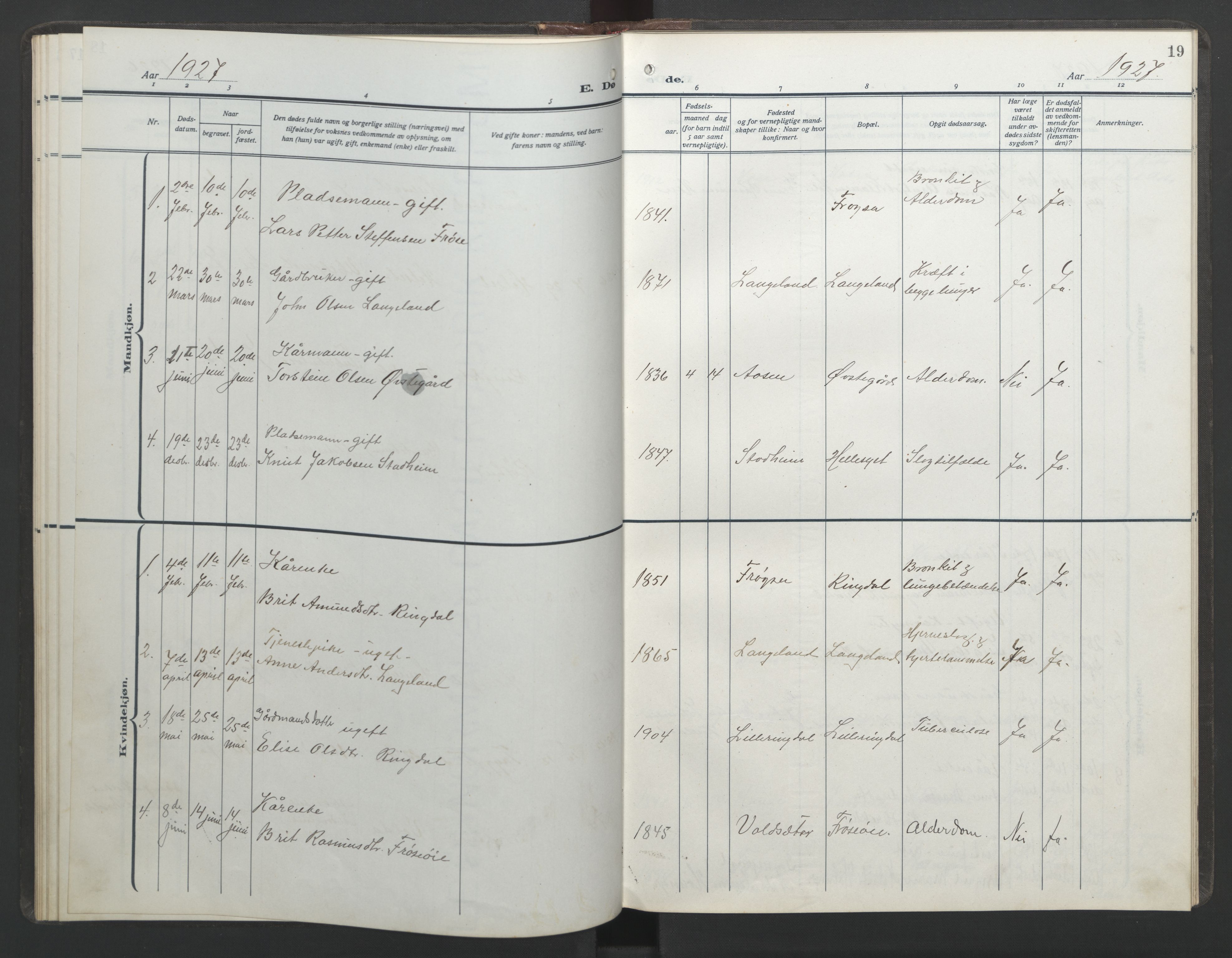 Ministerialprotokoller, klokkerbøker og fødselsregistre - Møre og Romsdal, AV/SAT-A-1454/517/L0233: Klokkerbok nr. 517C06, 1919-1945, s. 19