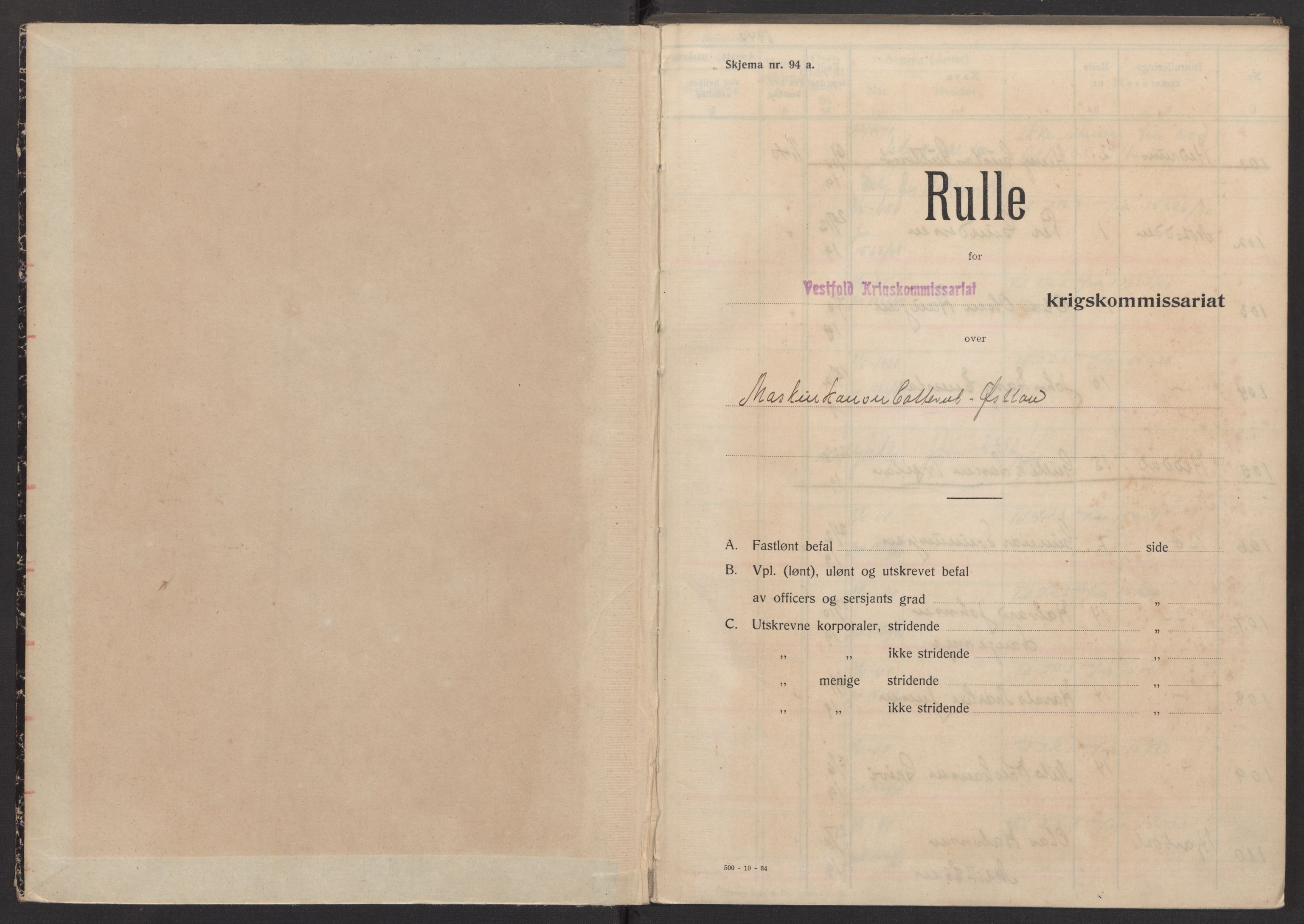 Forsvaret, Krigskommissariat Akershus, RA/RAFA-1776/D/Da/L0917: --, 1930-1940