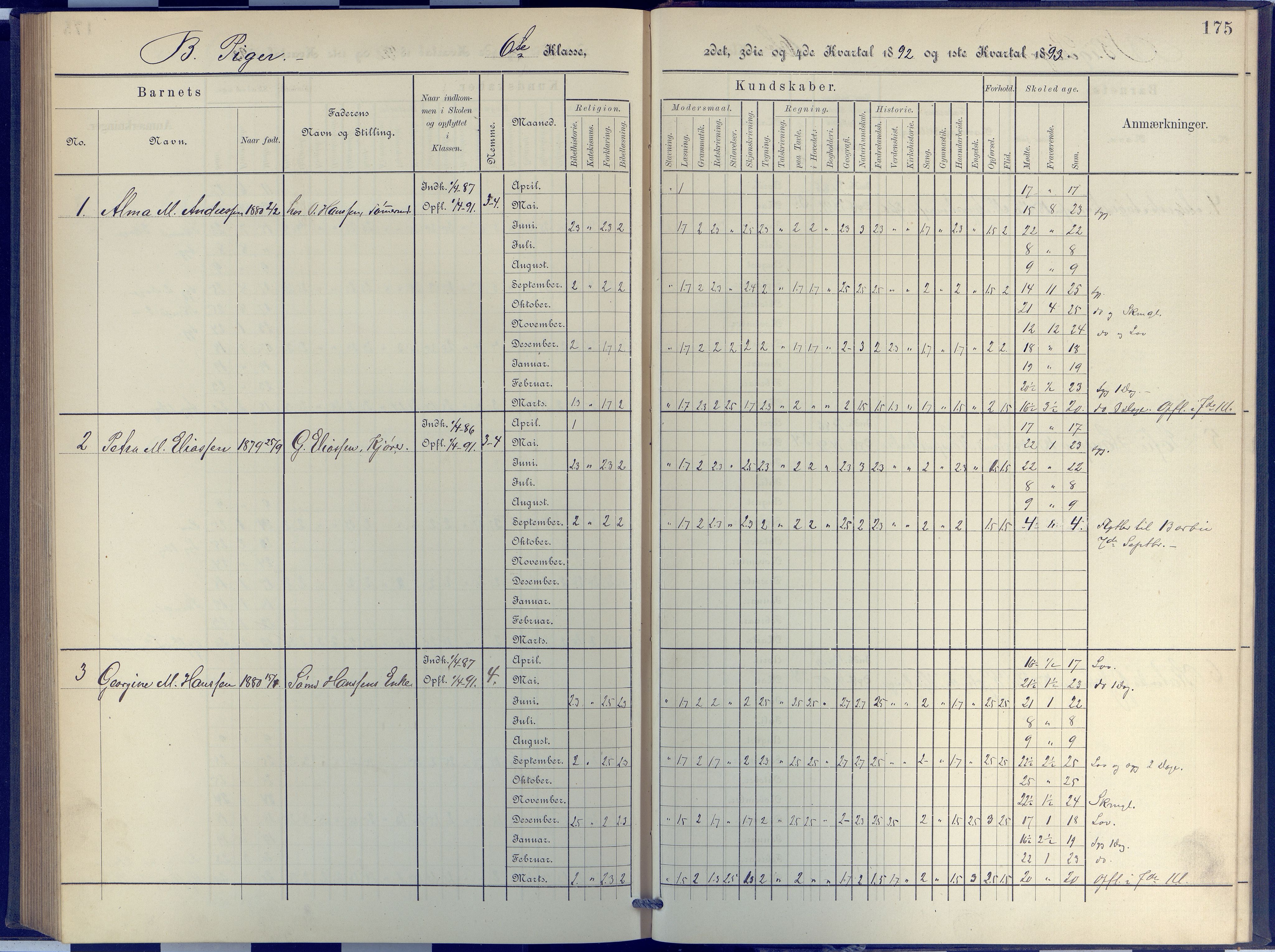 Arendal kommune, Katalog I, AAKS/KA0906-PK-I/07/L0048: Protokoll for 5. og 6. klasse, 1885-1893, s. 175