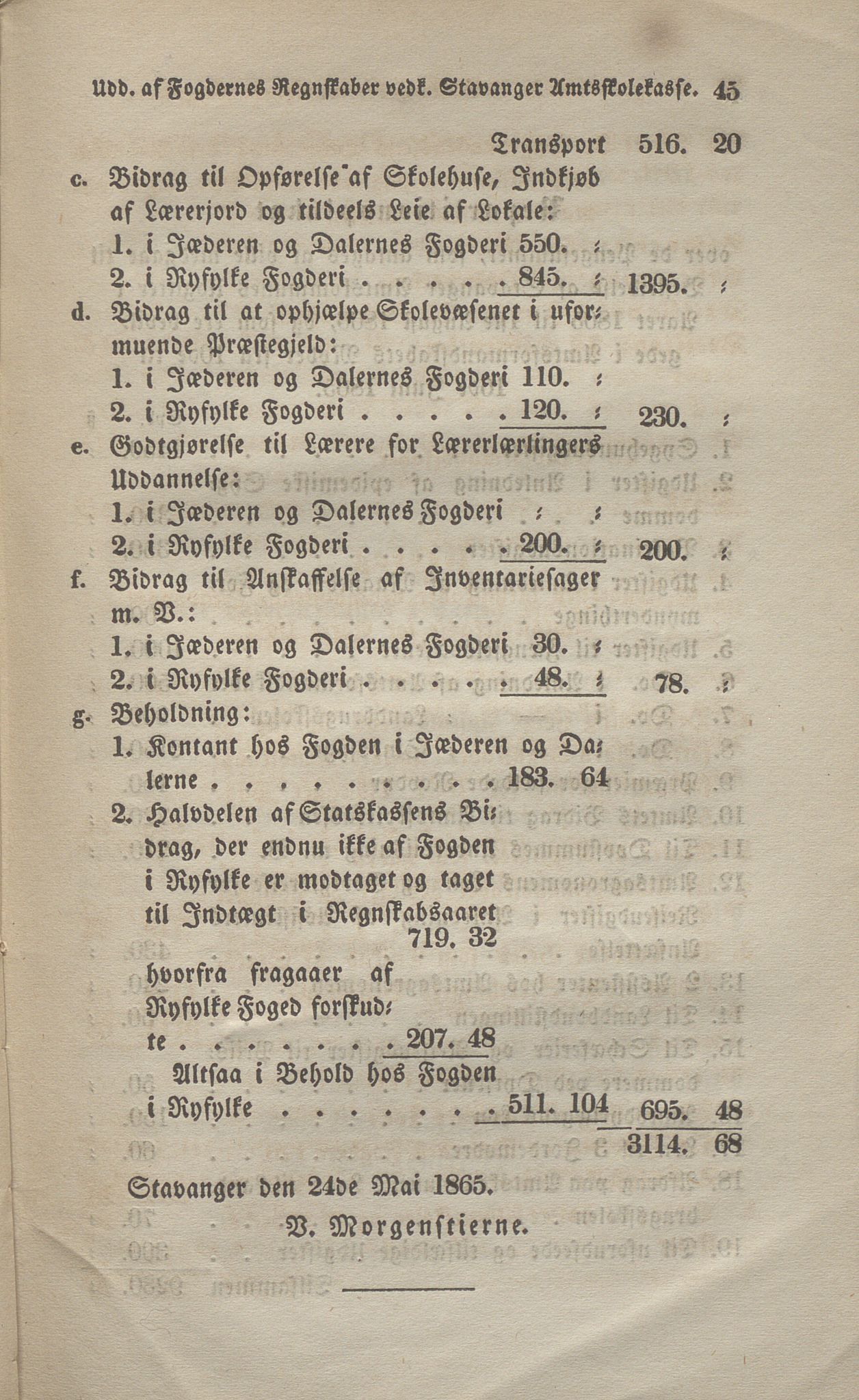 Rogaland fylkeskommune - Fylkesrådmannen , IKAR/A-900/A, 1865-1866, s. 262