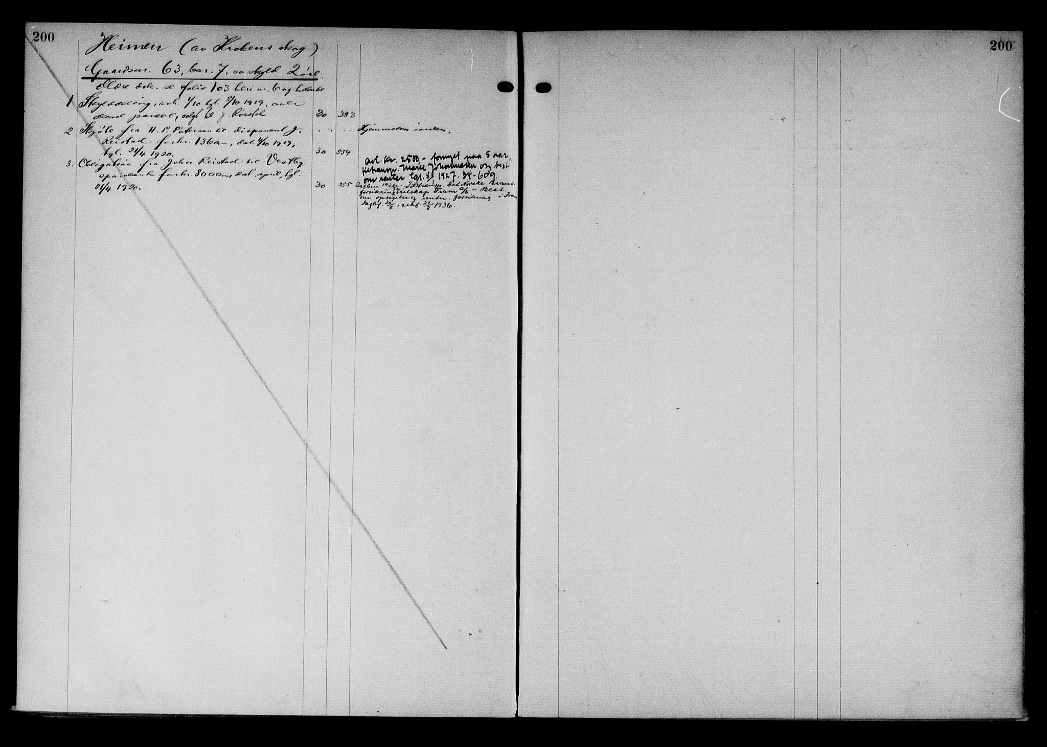 Follo sorenskriveri, AV/SAO-A-10274/G/Gb/Gbb/L0011: Panteregister nr. II 11, 1906-1937, s. 200