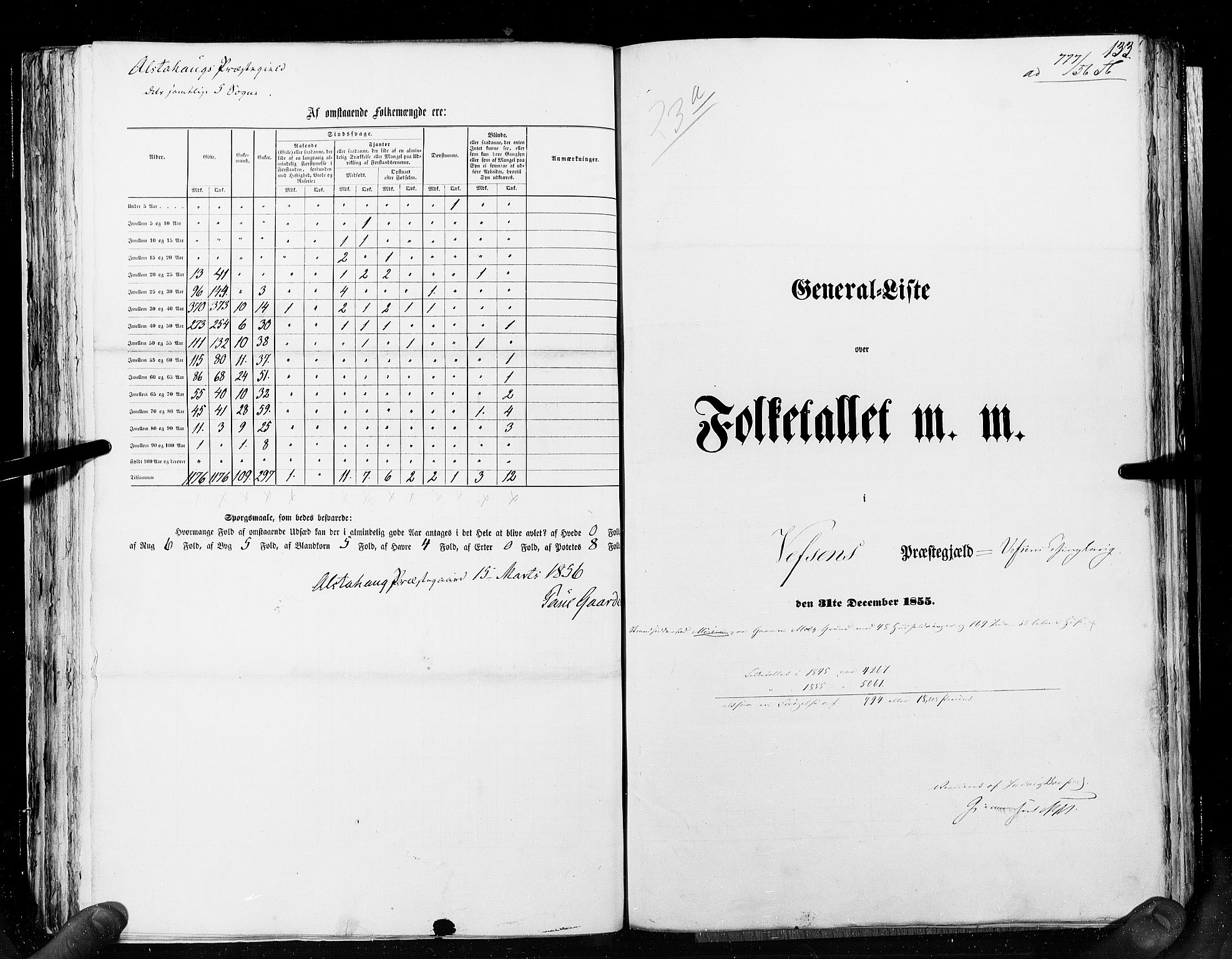RA, Folketellingen 1855, bind 6A: Nordre Trondhjem amt og Nordland amt, 1855, s. 133