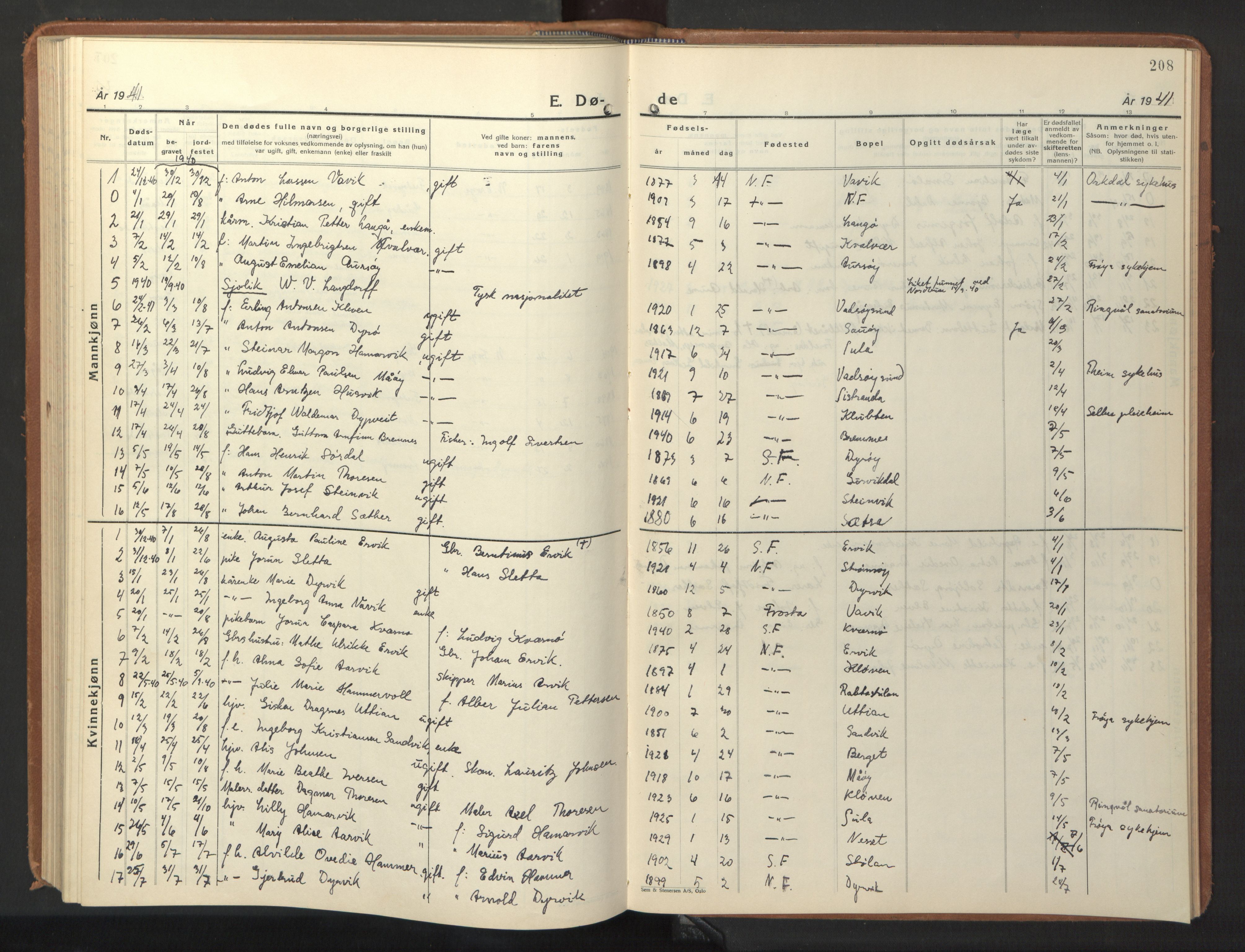 Ministerialprotokoller, klokkerbøker og fødselsregistre - Sør-Trøndelag, AV/SAT-A-1456/640/L0590: Klokkerbok nr. 640C07, 1935-1948, s. 208