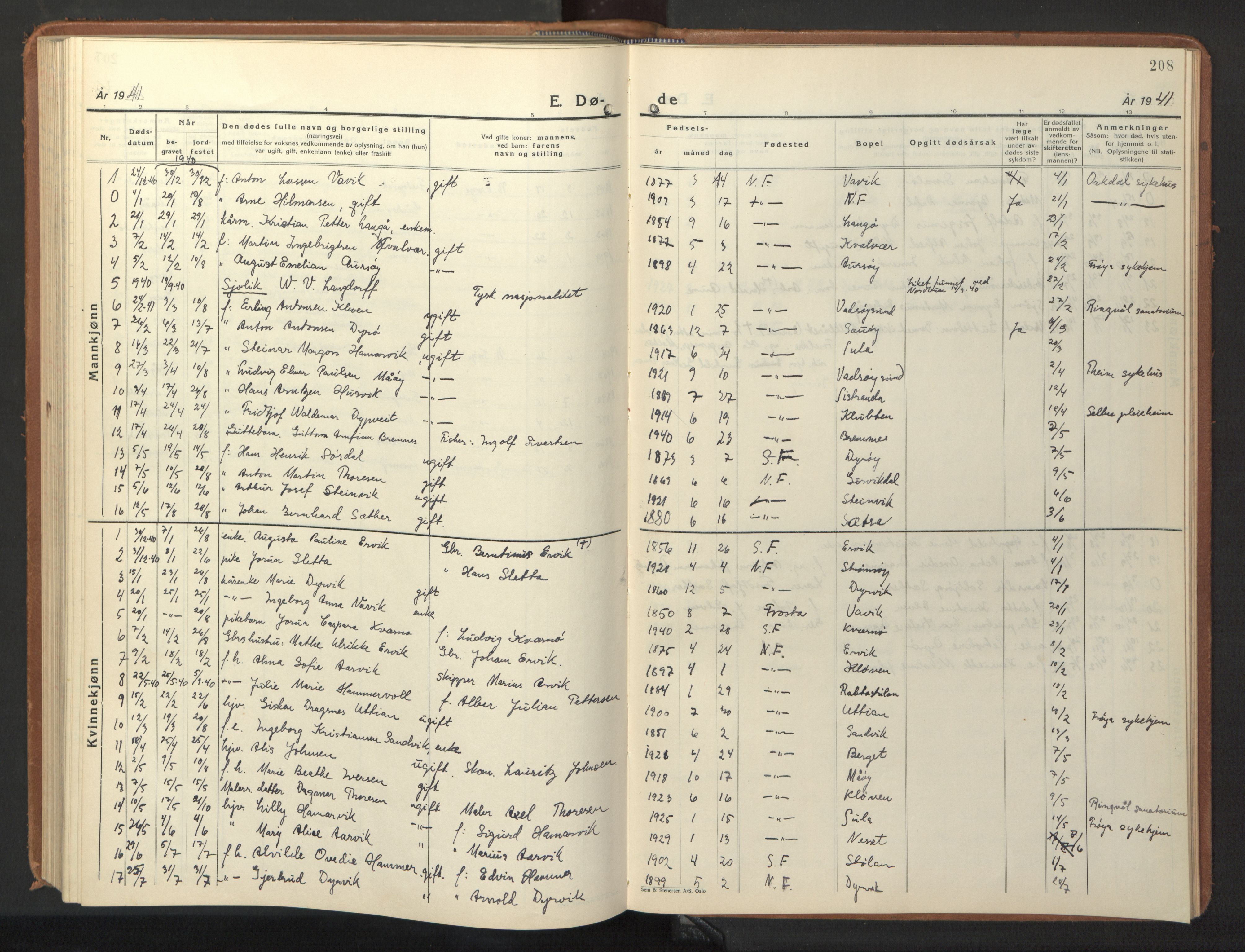 Ministerialprotokoller, klokkerbøker og fødselsregistre - Sør-Trøndelag, SAT/A-1456/640/L0590: Klokkerbok nr. 640C07, 1935-1948, s. 208