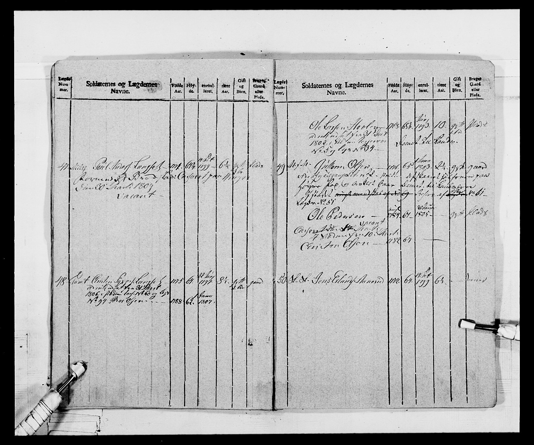 Generalitets- og kommissariatskollegiet, Det kongelige norske kommissariatskollegium, AV/RA-EA-5420/E/Eh/L0068: Opplandske nasjonale infanteriregiment, 1802-1805, s. 452