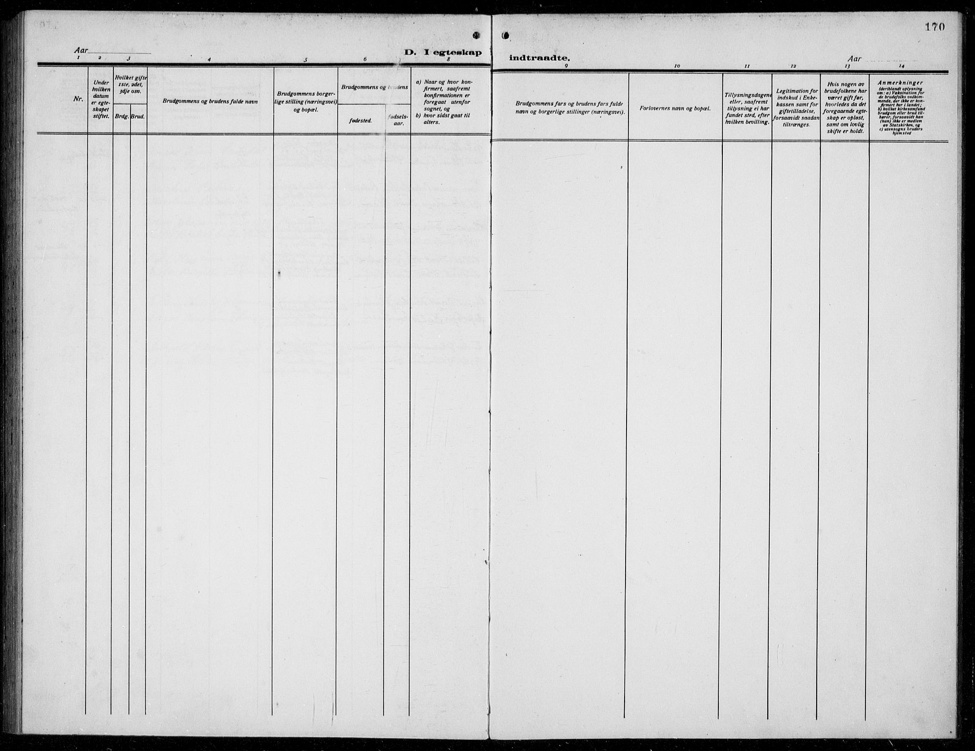 Mariakirken Sokneprestembete, AV/SAB-A-76901/H/Hab/L0010: Klokkerbok nr. A 10, 1920-1937, s. 170