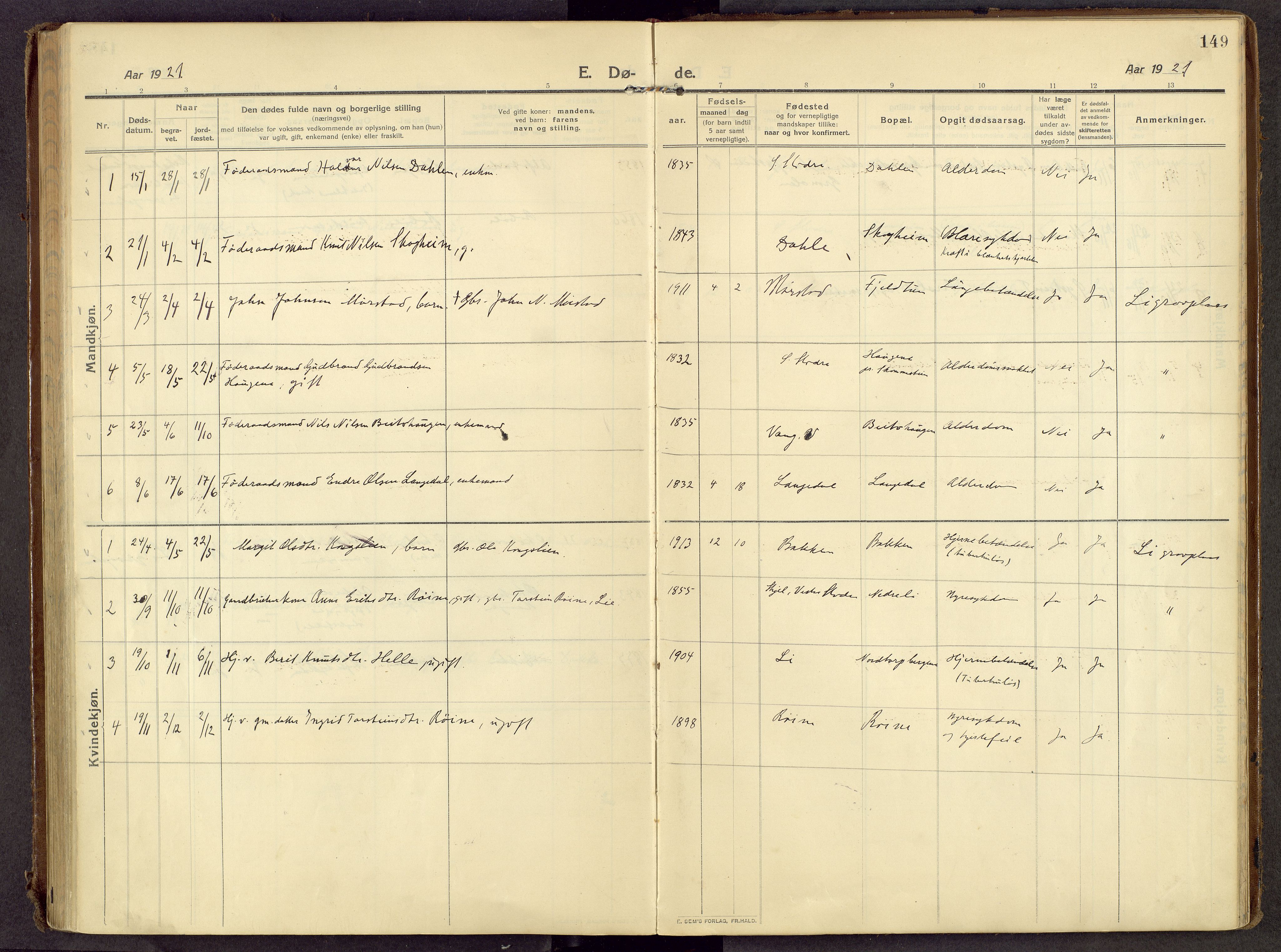 Øystre Slidre prestekontor, AV/SAH-PREST-138/H/Ha/Haa/L0007: Ministerialbok nr. 7, 1911-1931, s. 149