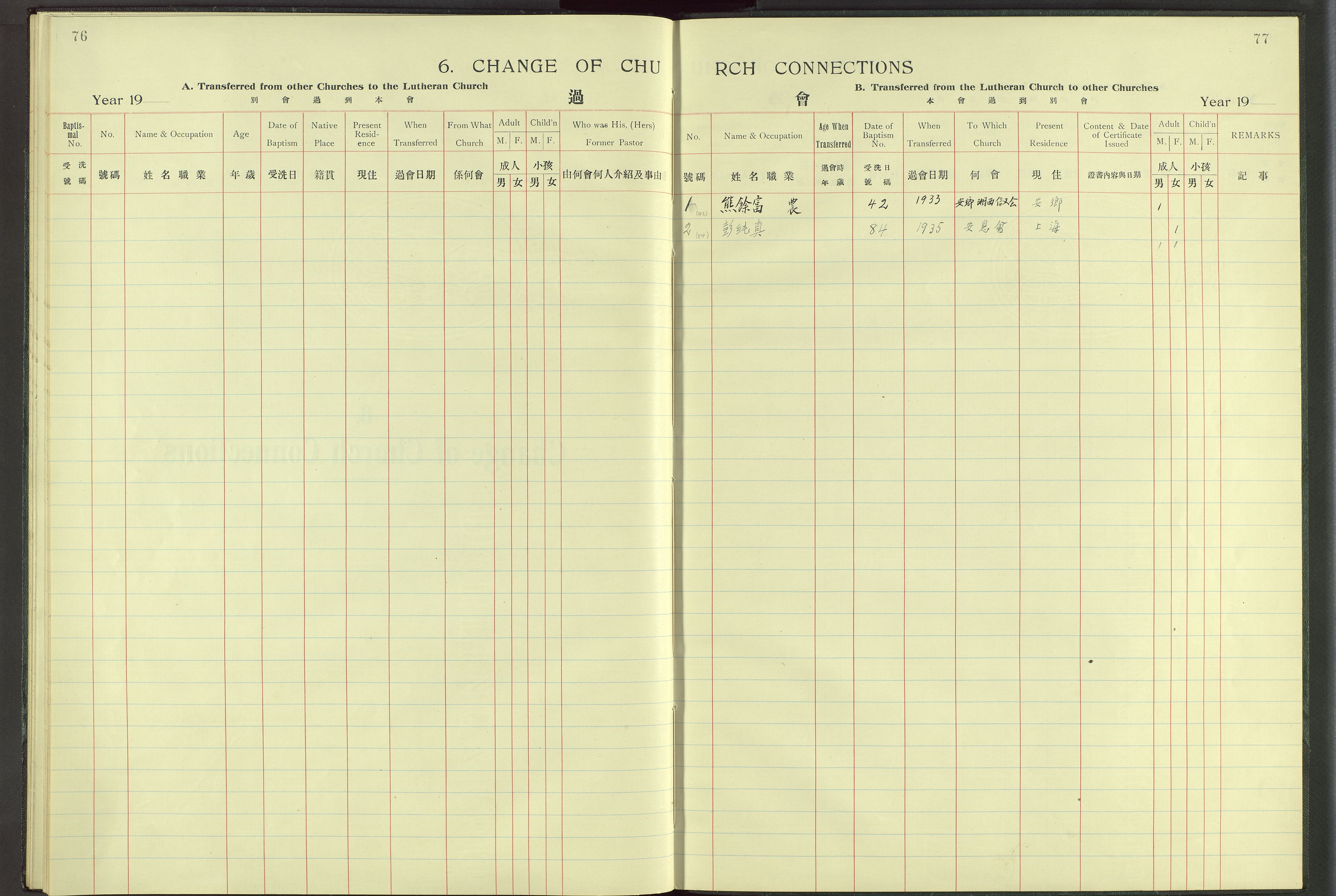 Det Norske Misjonsselskap - utland - Kina (Hunan), VID/MA-A-1065/Dm/L0063: Ministerialbok nr. 101, 1908-1948, s. 76-77