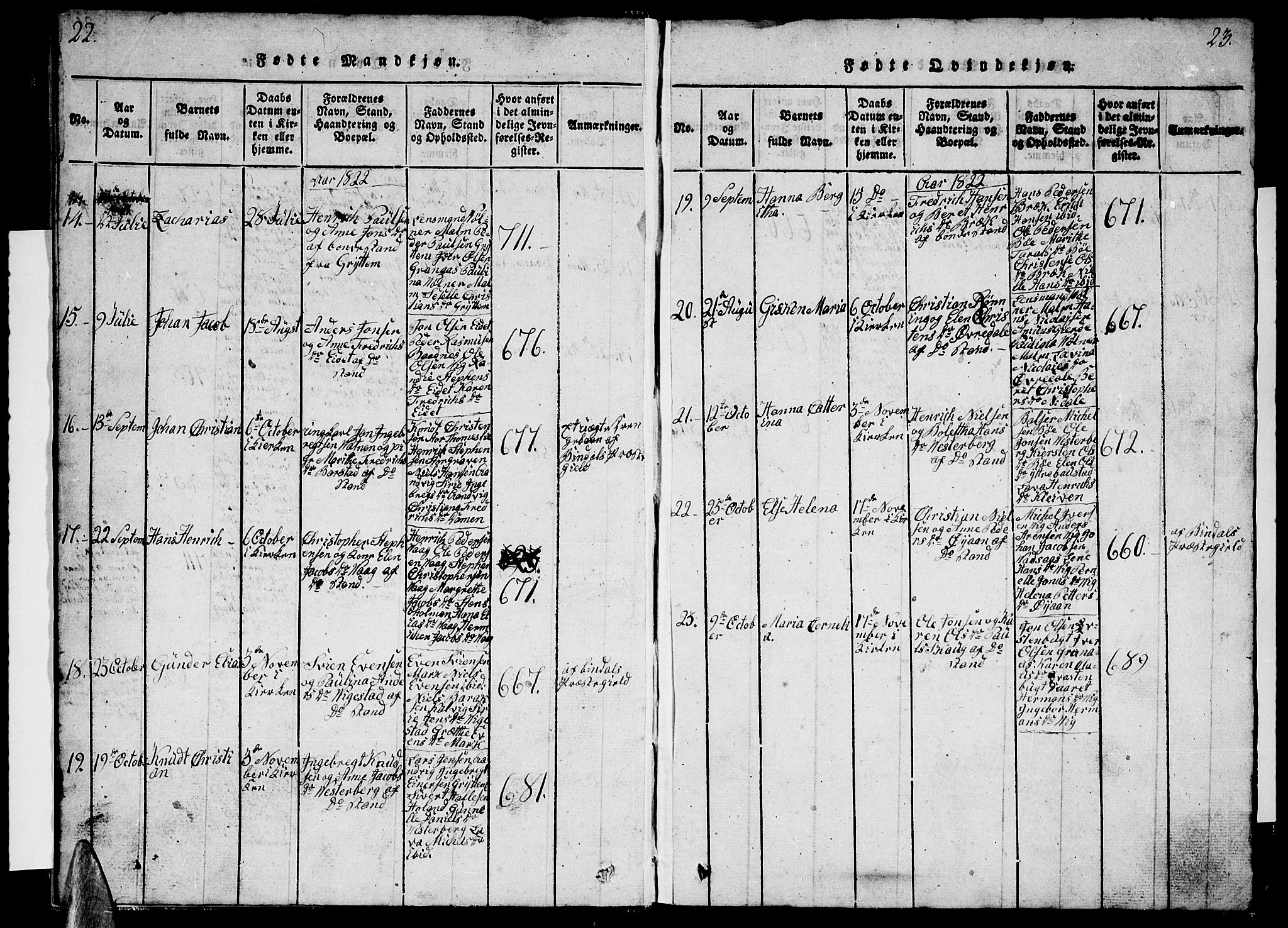 Ministerialprotokoller, klokkerbøker og fødselsregistre - Nordland, SAT/A-1459/812/L0186: Klokkerbok nr. 812C04, 1820-1849, s. 22-23