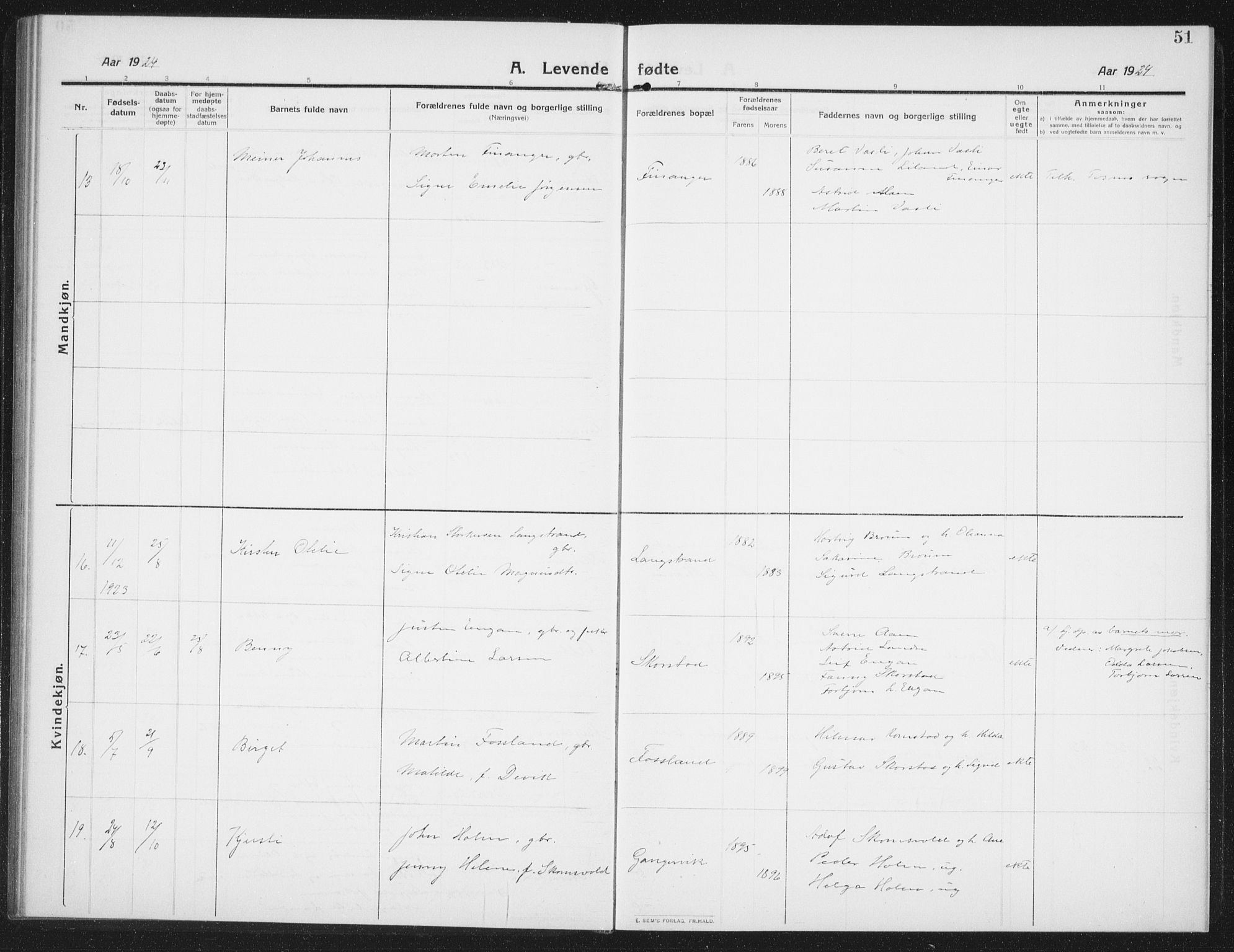 Ministerialprotokoller, klokkerbøker og fødselsregistre - Nord-Trøndelag, SAT/A-1458/774/L0630: Klokkerbok nr. 774C01, 1910-1934, s. 51