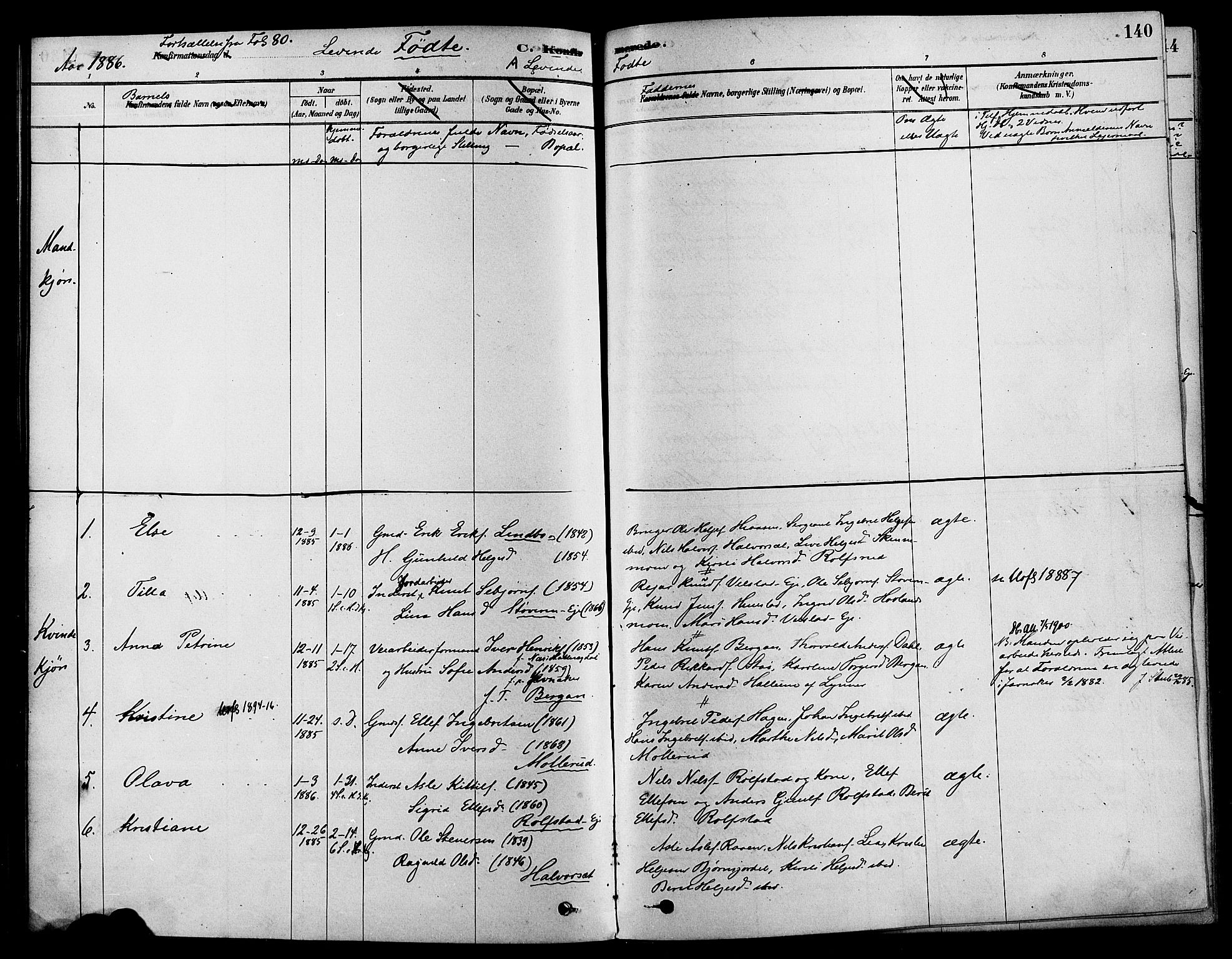 Sigdal kirkebøker, SAKO/A-245/F/Fa/L0011: Ministerialbok nr. I 11, 1879-1887, s. 140