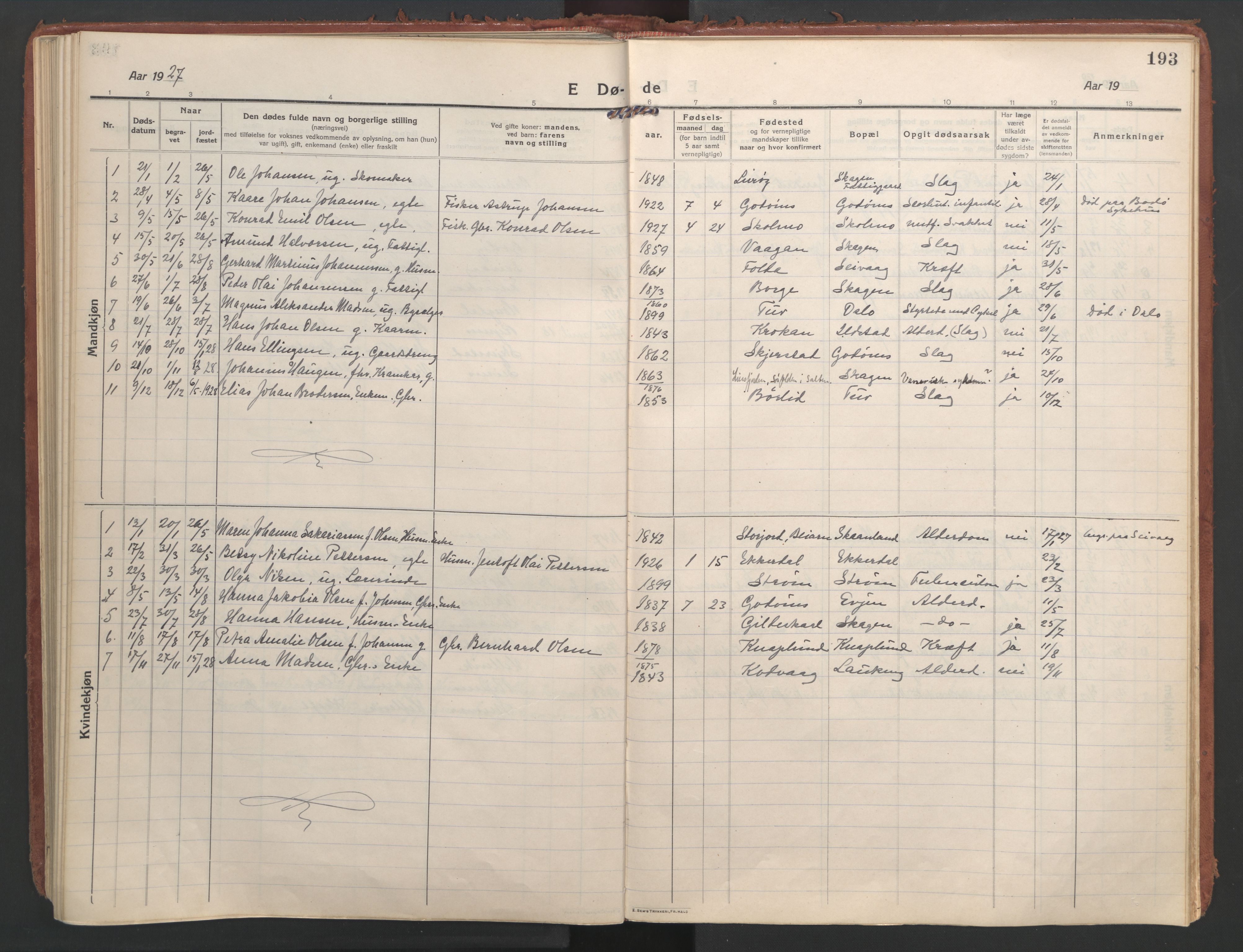 Ministerialprotokoller, klokkerbøker og fødselsregistre - Nordland, AV/SAT-A-1459/804/L0086: Ministerialbok nr. 804A07, 1916-1935, s. 193