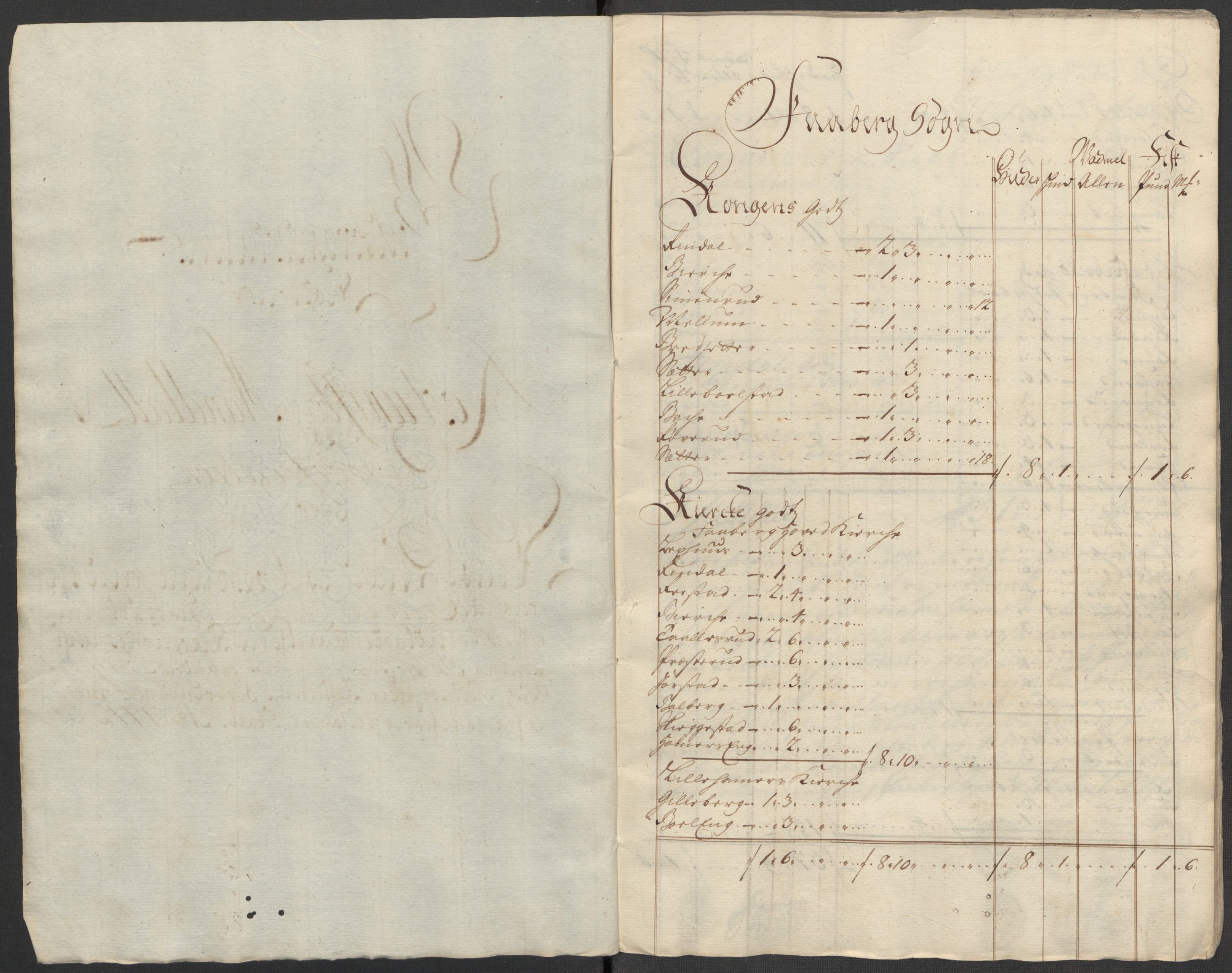 Rentekammeret inntil 1814, Reviderte regnskaper, Fogderegnskap, AV/RA-EA-4092/R17/L1181: Fogderegnskap Gudbrandsdal, 1712, s. 212