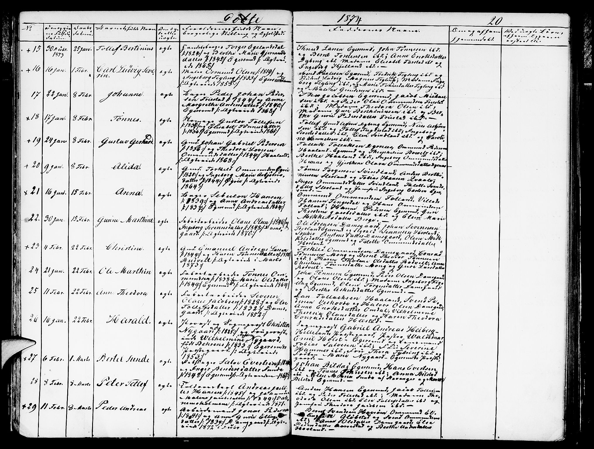 Eigersund sokneprestkontor, AV/SAST-A-101807/S09/L0005: Klokkerbok nr. B 5, 1872-1881, s. 20