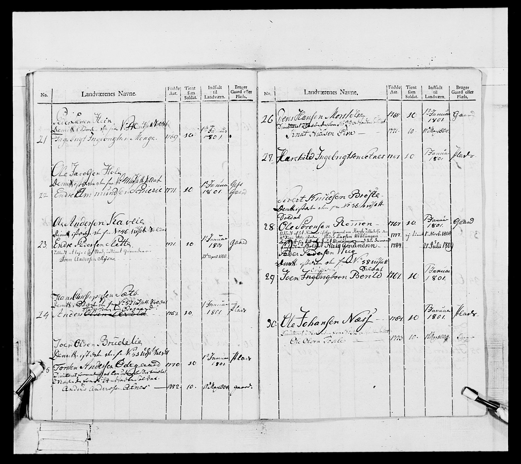 Generalitets- og kommissariatskollegiet, Det kongelige norske kommissariatskollegium, RA/EA-5420/E/Eh/L0082: 2. Trondheimske nasjonale infanteriregiment, 1804, s. 223