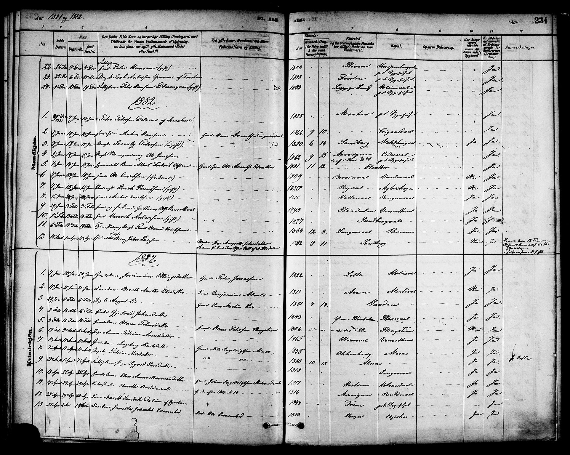 Ministerialprotokoller, klokkerbøker og fødselsregistre - Nord-Trøndelag, SAT/A-1458/717/L0159: Ministerialbok nr. 717A09, 1878-1898, s. 234