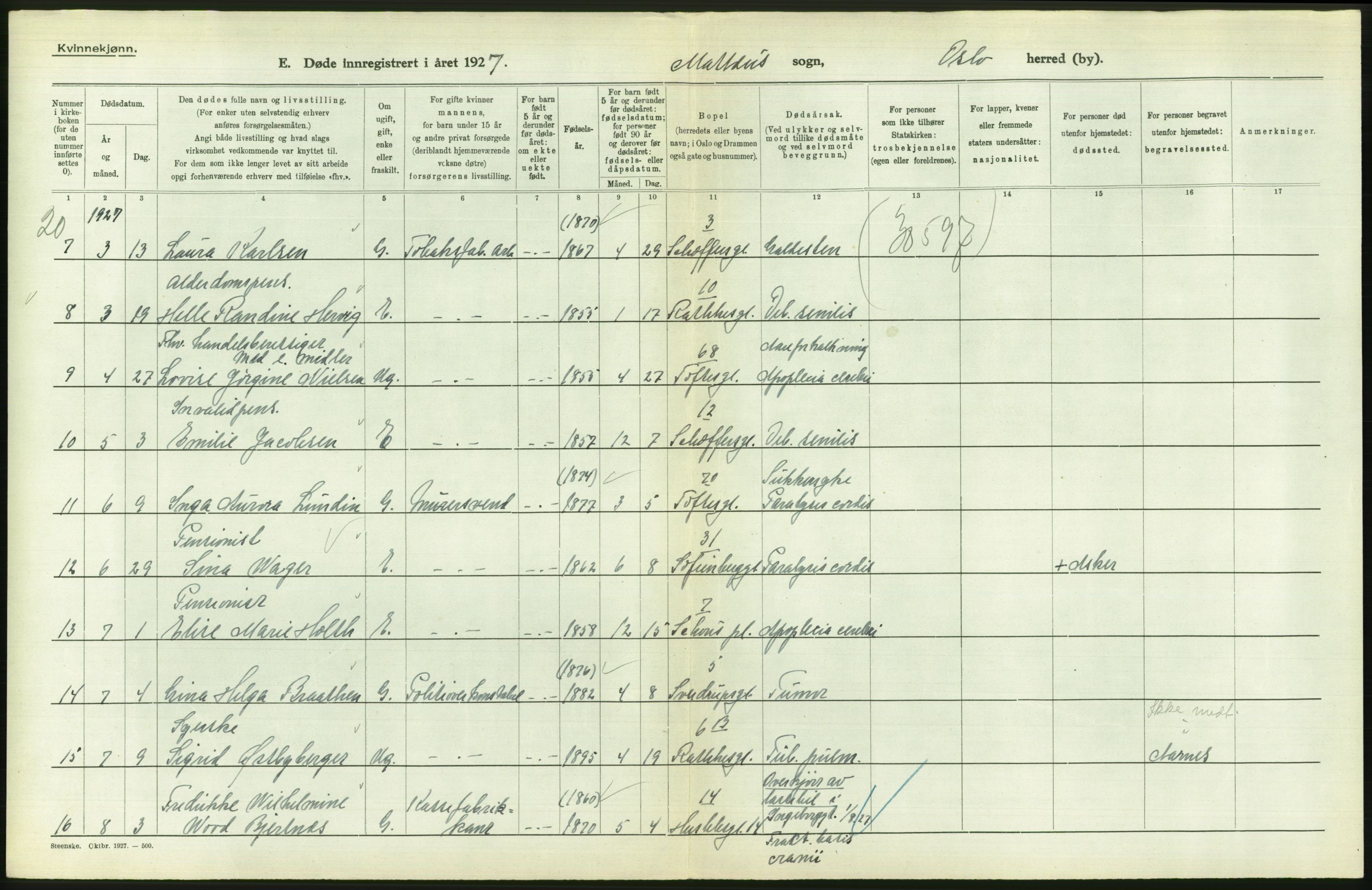 Statistisk sentralbyrå, Sosiodemografiske emner, Befolkning, AV/RA-S-2228/D/Df/Dfc/Dfcg/L0010: Oslo: Døde kvinner, dødfødte, 1927, s. 726