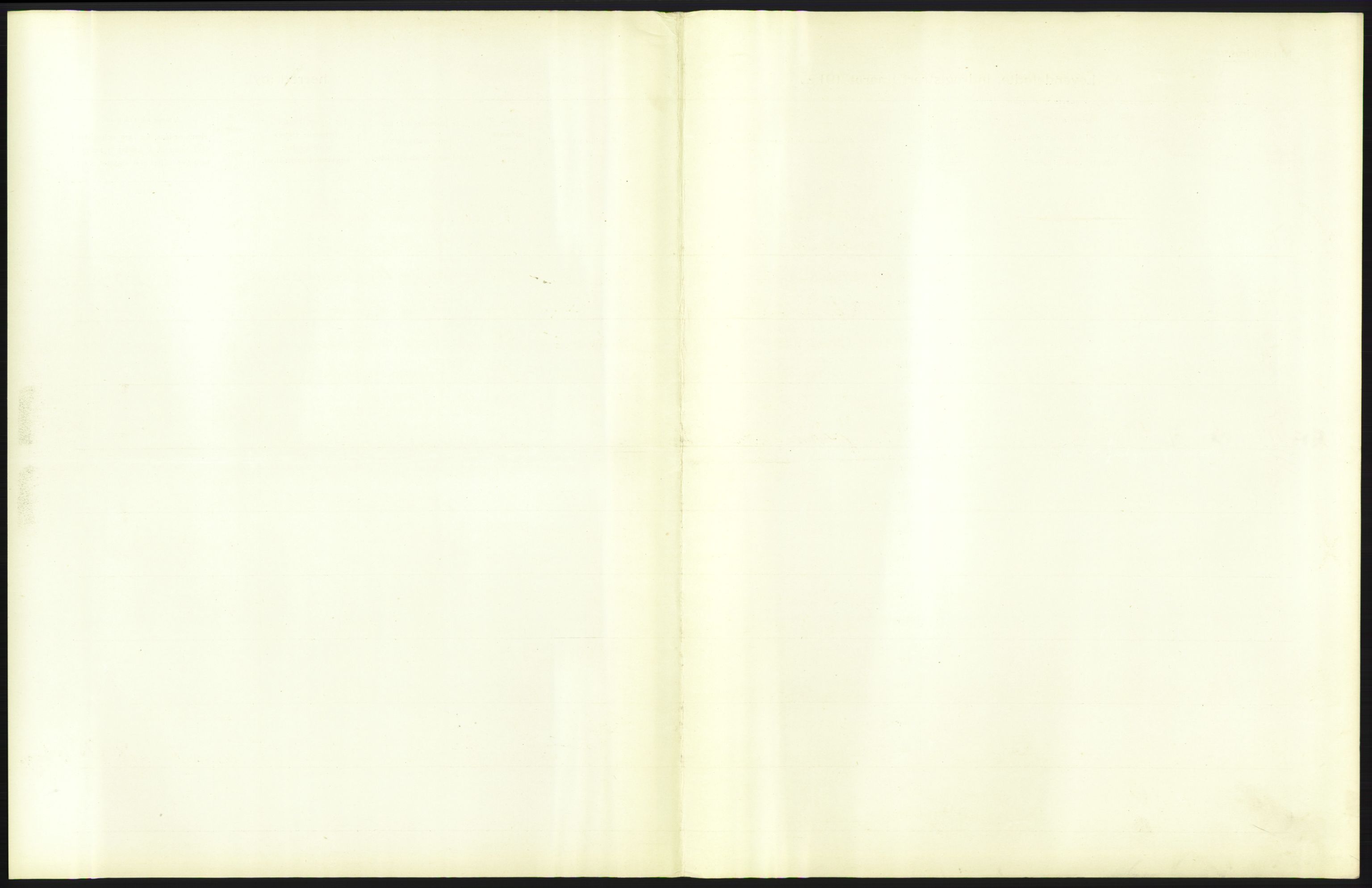 Statistisk sentralbyrå, Sosiodemografiske emner, Befolkning, AV/RA-S-2228/D/Df/Dfb/Dfbc/L0007: Kristiania: Levendefødte menn og kvinner., 1913, s. 11