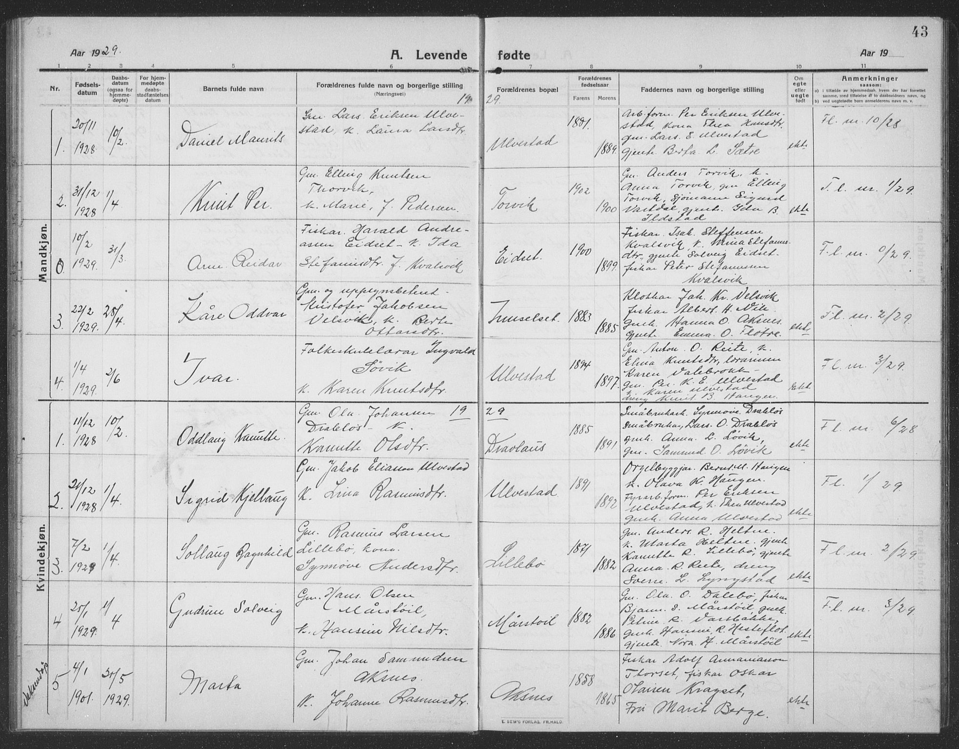 Ministerialprotokoller, klokkerbøker og fødselsregistre - Møre og Romsdal, AV/SAT-A-1454/512/L0169: Klokkerbok nr. 512C01, 1910-1935, s. 43