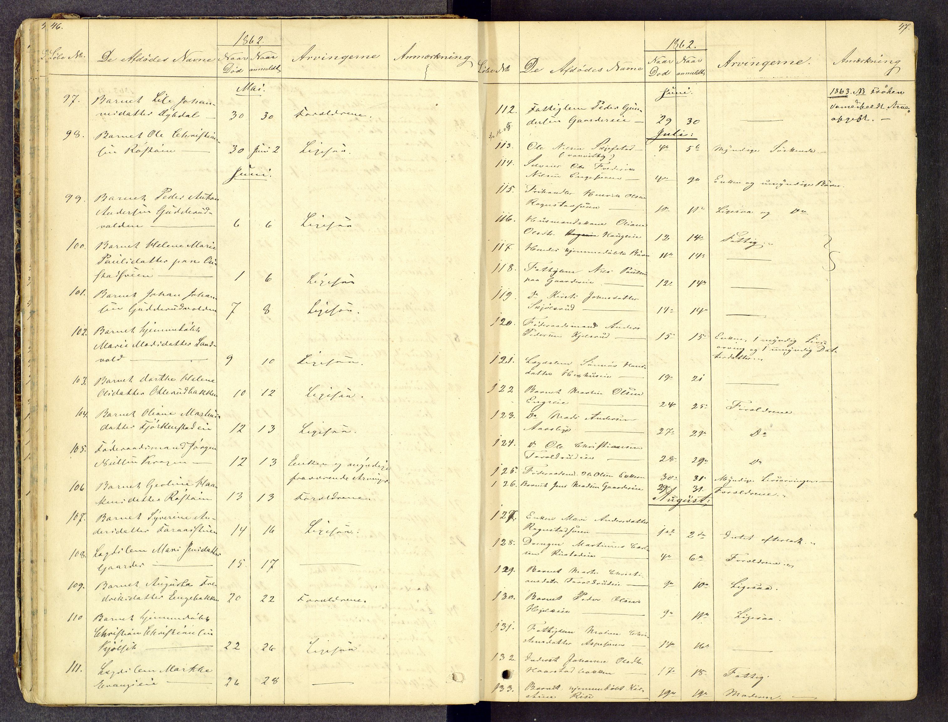 Toten tingrett, SAH/TING-006/J/Jl/L0001: Dødsfallsjournal, 1853-1875, s. 46-47