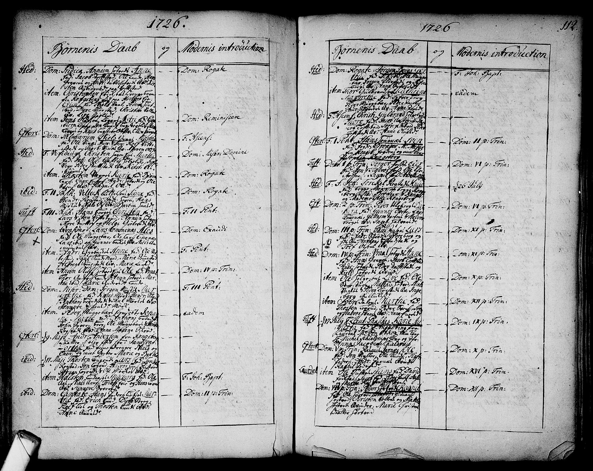 Sandsvær kirkebøker, SAKO/A-244/F/Fa/L0002a: Ministerialbok nr. I 2, 1725-1809, s. 112