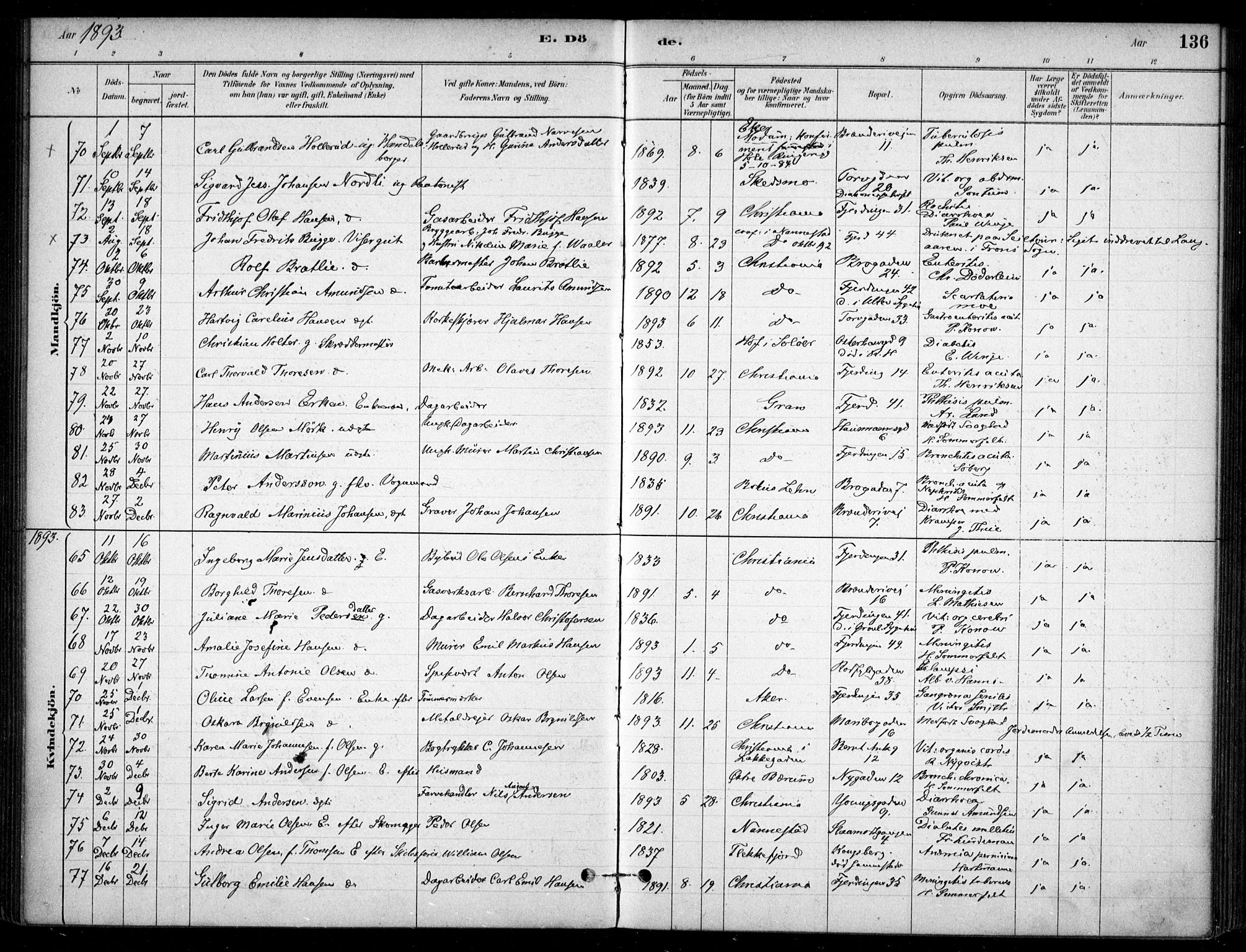 Jakob prestekontor Kirkebøker, AV/SAO-A-10850/F/Fa/L0007: Ministerialbok nr. 7, 1880-1905, s. 136