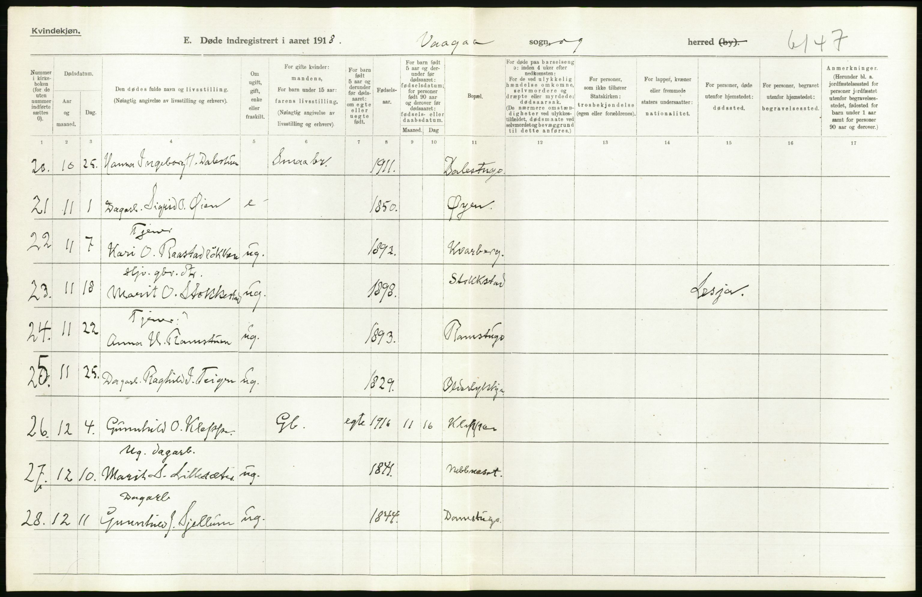 Statistisk sentralbyrå, Sosiodemografiske emner, Befolkning, AV/RA-S-2228/D/Df/Dfb/Dfbh/L0017: Oppland fylke: Døde. Bygder og byer., 1918, s. 126