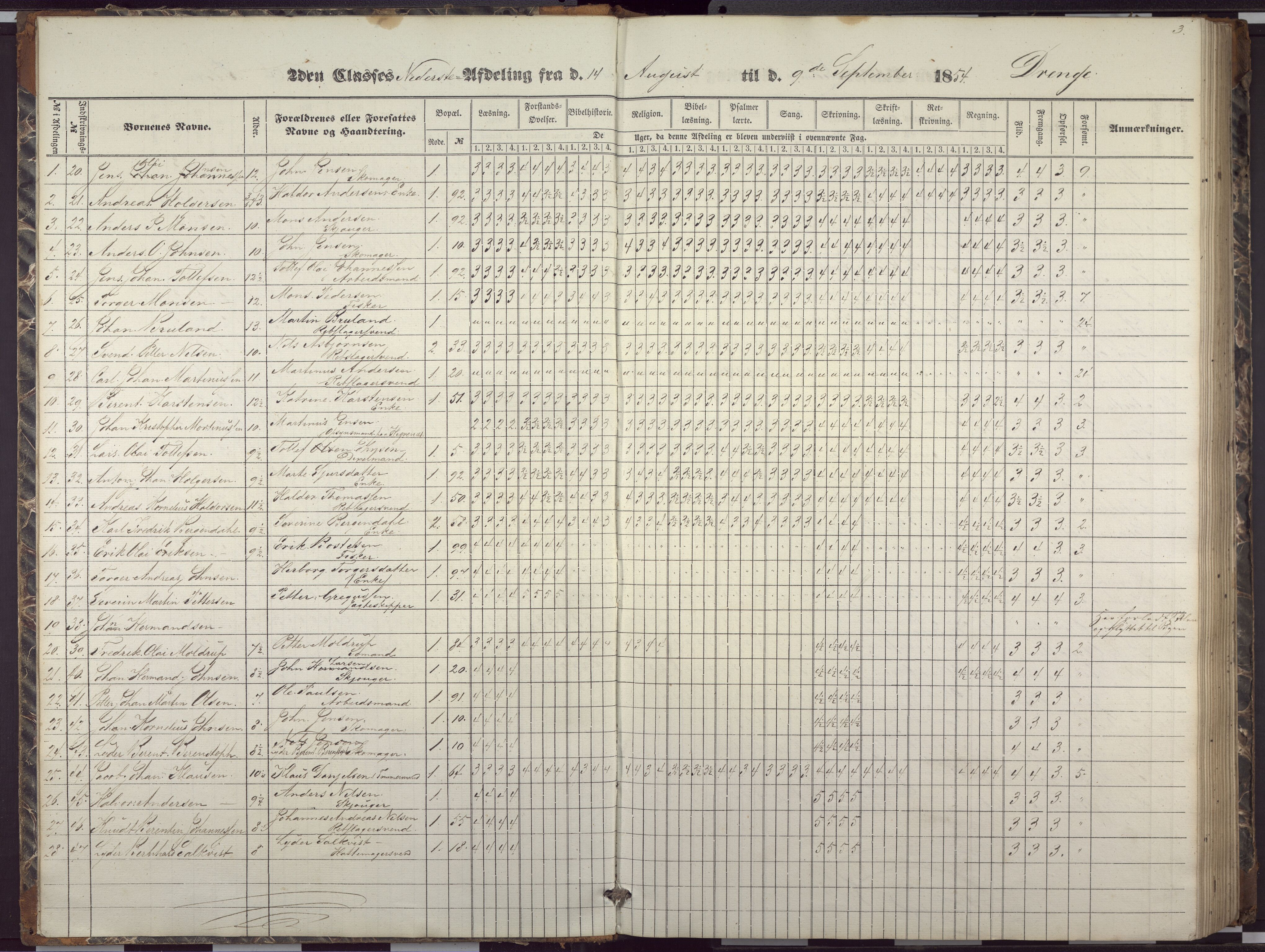 Sandviken skole, BBA/A-0089/J/Ja/L0001: G - P, 1854-1857