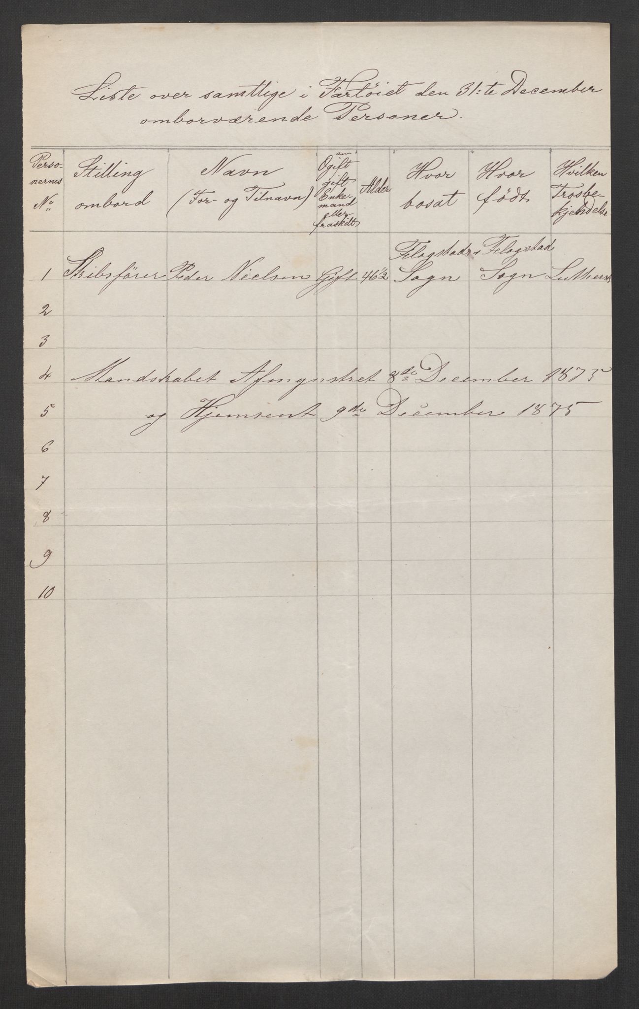 RA, Folketelling 1875, skipslister: Skip i utenrikske havner, hjemmehørende i byer og ladesteder, Fredrikshald - Arendal, 1875, s. 957