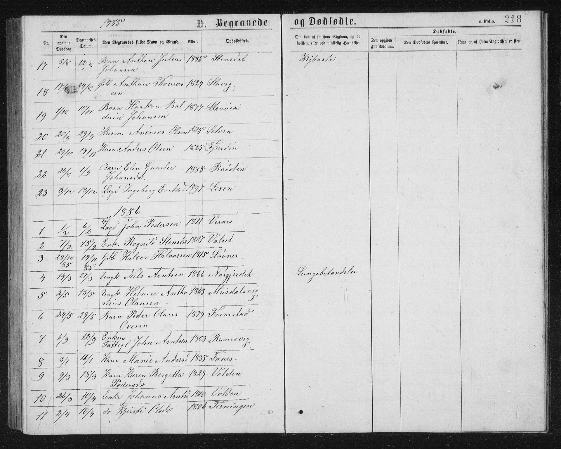 Ministerialprotokoller, klokkerbøker og fødselsregistre - Sør-Trøndelag, AV/SAT-A-1456/662/L0756: Klokkerbok nr. 662C01, 1869-1891, s. 218
