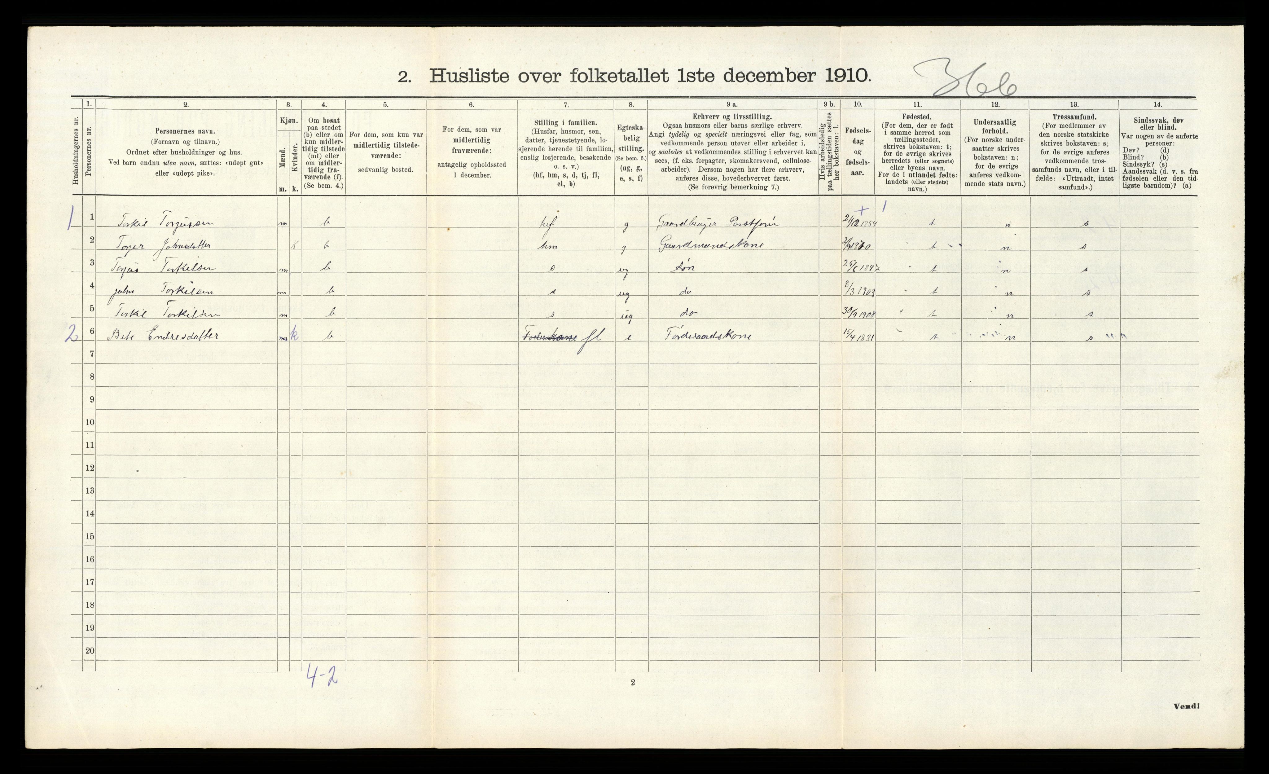 RA, Folketelling 1910 for 1025 Grindheim herred, 1910, s. 156