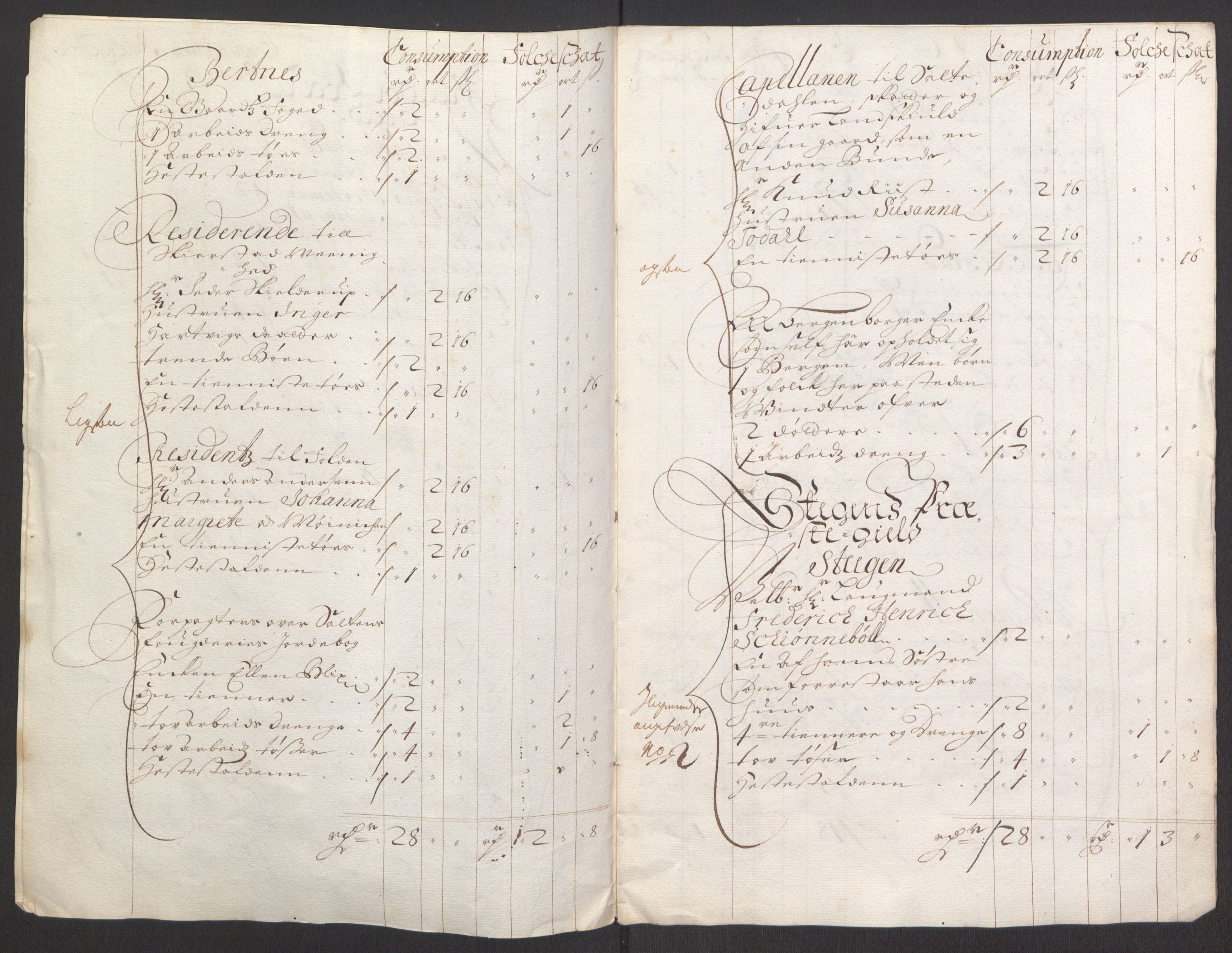 Rentekammeret inntil 1814, Reviderte regnskaper, Fogderegnskap, RA/EA-4092/R66/L4578: Fogderegnskap Salten, 1694-1696, s. 258