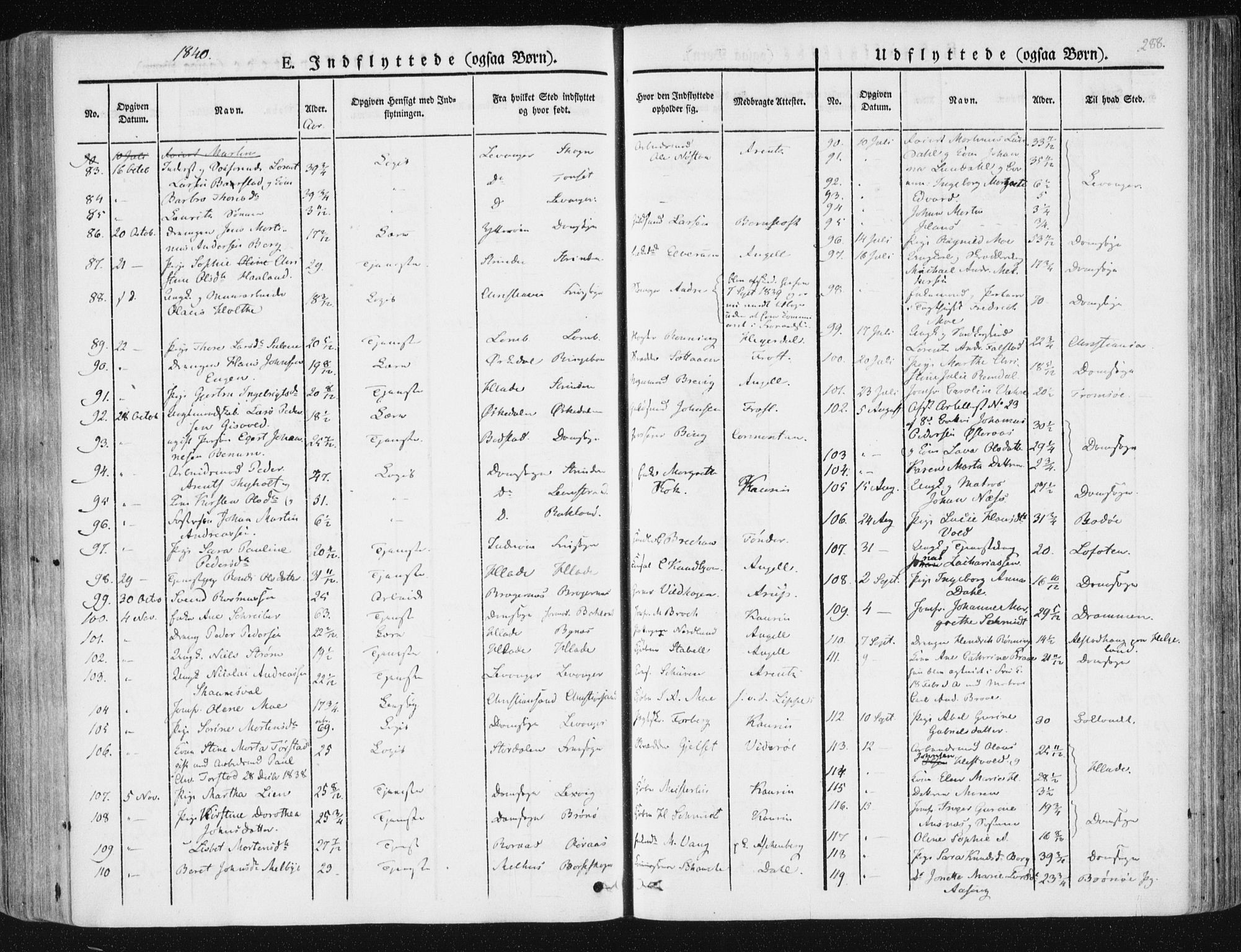 Ministerialprotokoller, klokkerbøker og fødselsregistre - Sør-Trøndelag, SAT/A-1456/602/L0110: Ministerialbok nr. 602A08, 1840-1854, s. 288