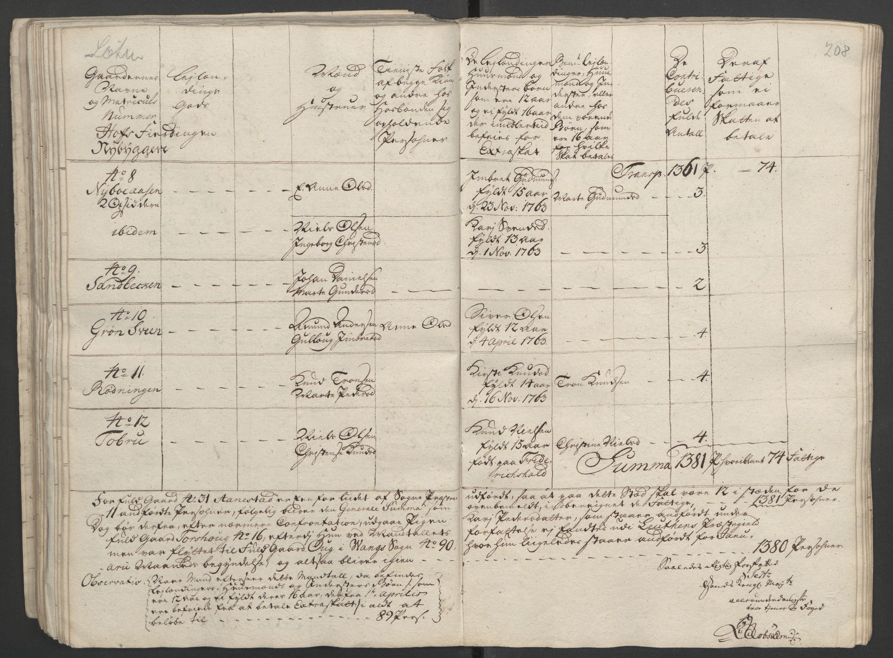 Rentekammeret inntil 1814, Reviderte regnskaper, Fogderegnskap, RA/EA-4092/R16/L1147: Ekstraskatten Hedmark, 1763-1764, s. 346