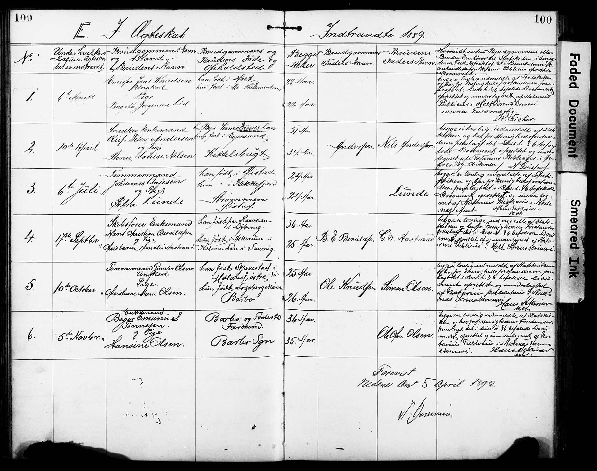 Den evangelisk-lutherske frimenighet, Arendal, AV/SAK-1292-0005/F/Fa/L0002: Dissenterprotokoll nr. F 6, 1884-1908, s. 100
